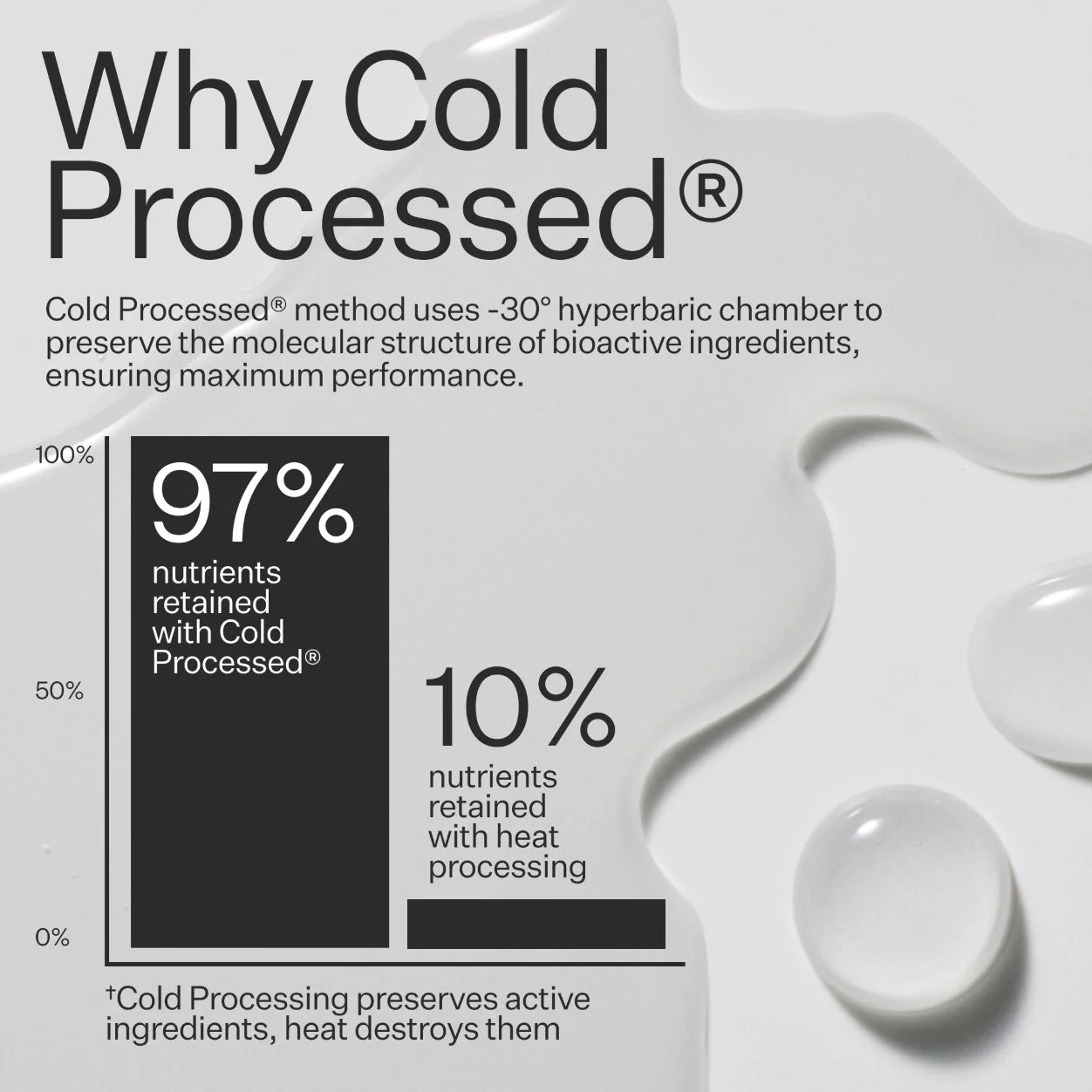 Cold Processed Hair Cleanse Shampoo - Image 8