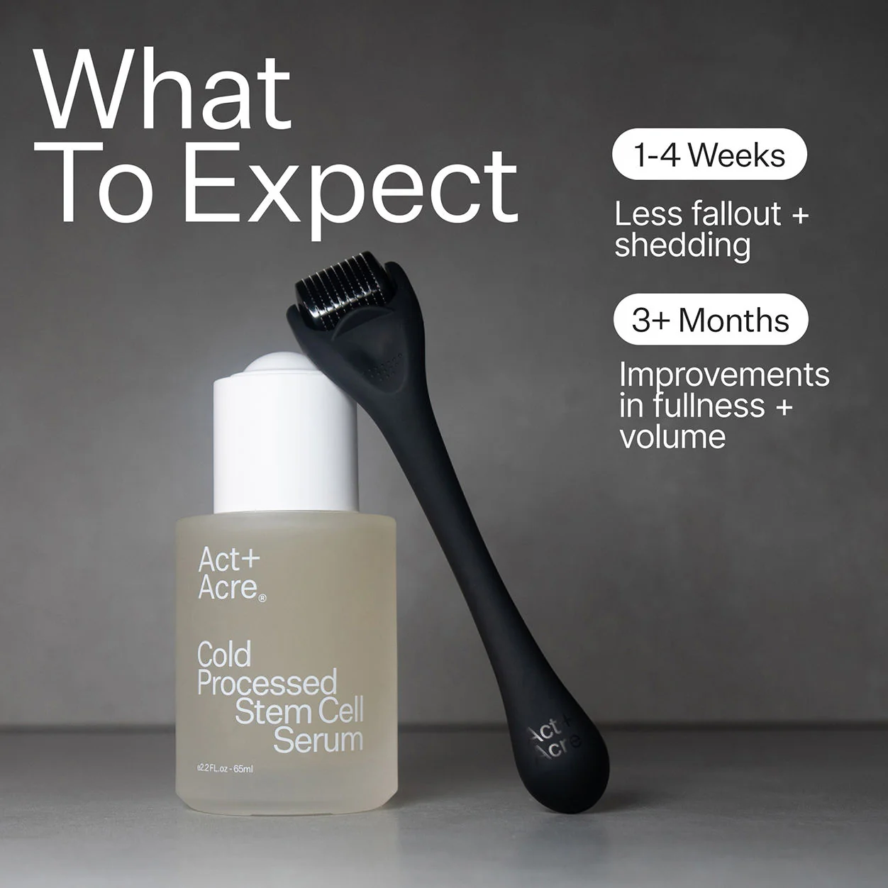 Dermaroller Hair System - Image 6