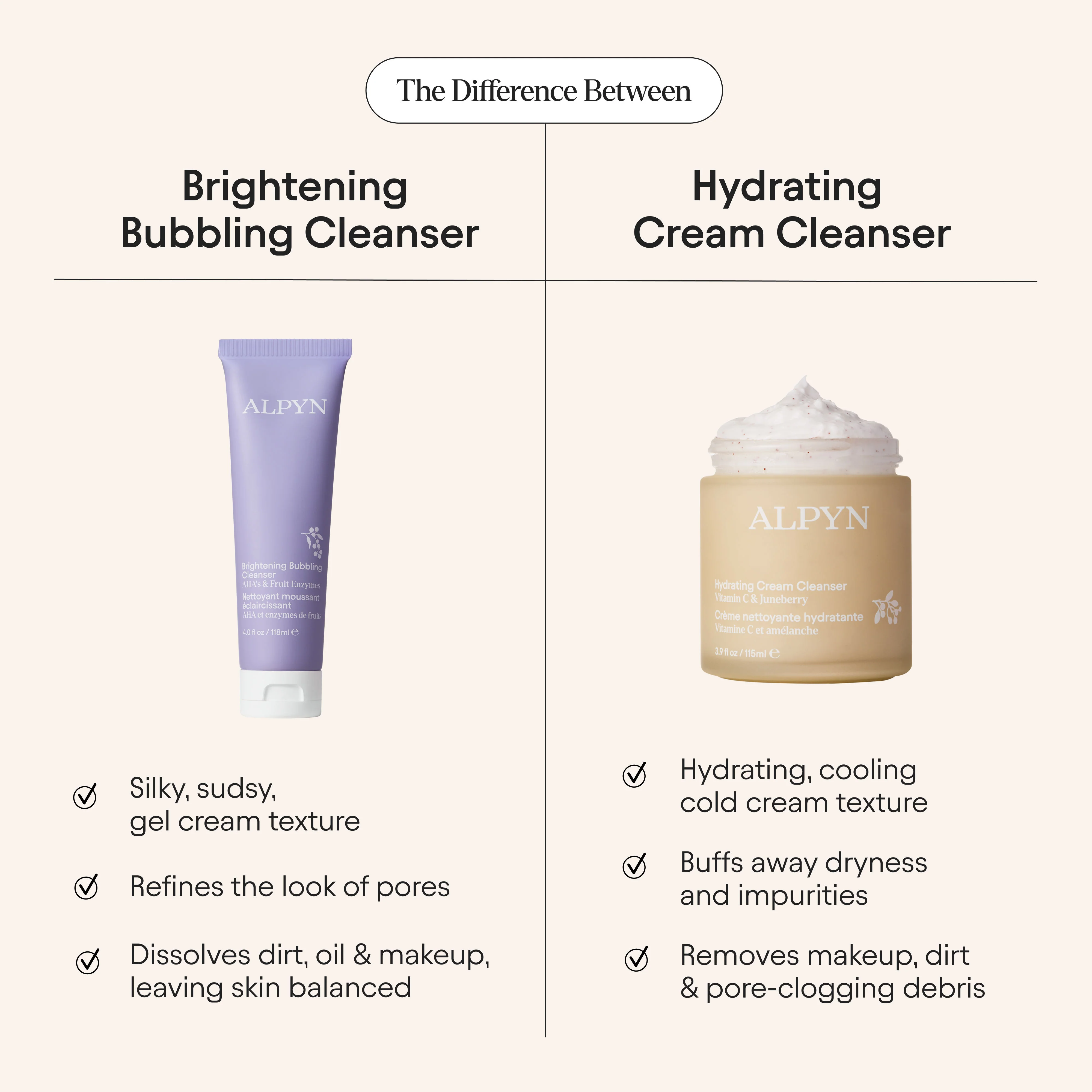 AHA Brightening Bubbling Cleanser - Image 7
