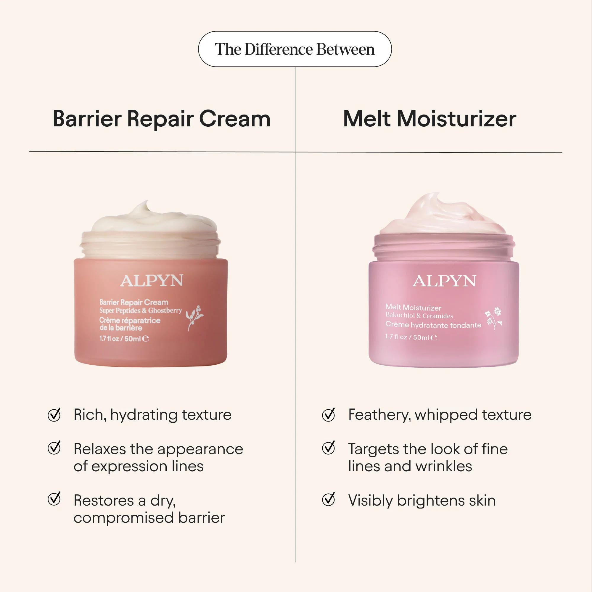 Barrier Repair Cream Moisturizer for Eczema, Wrinkle and Barrier Repair - Image 12
