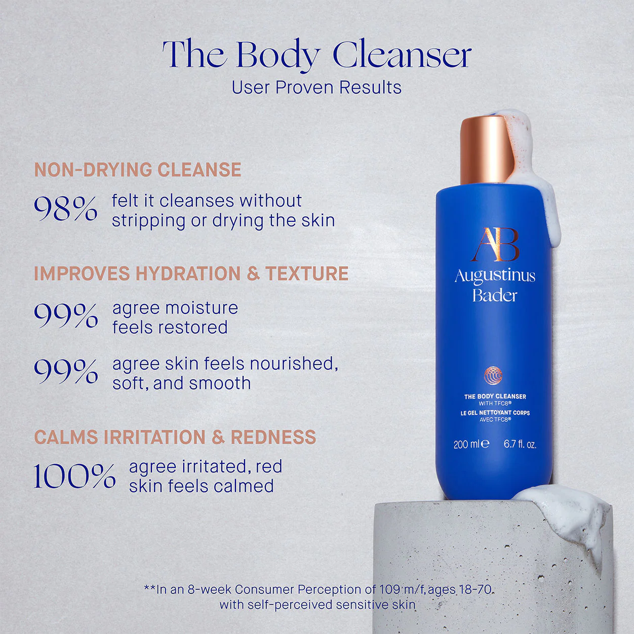 The Body Cleanser - Image 9