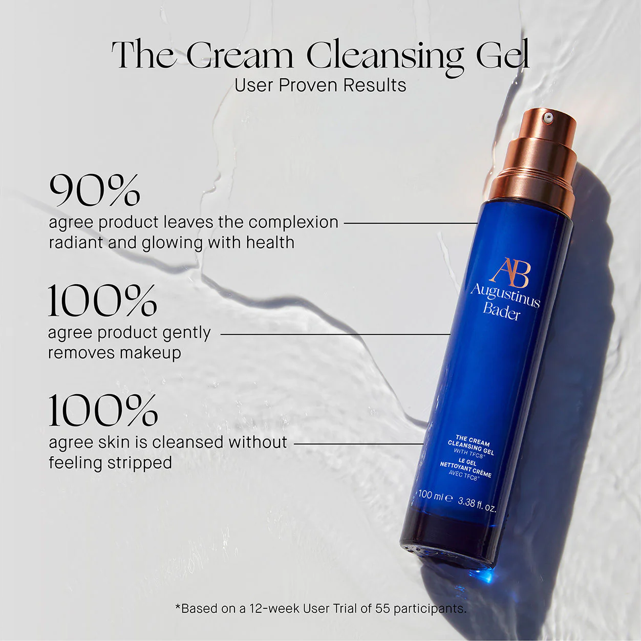 The Cream Cleansing Gel - Image 11
