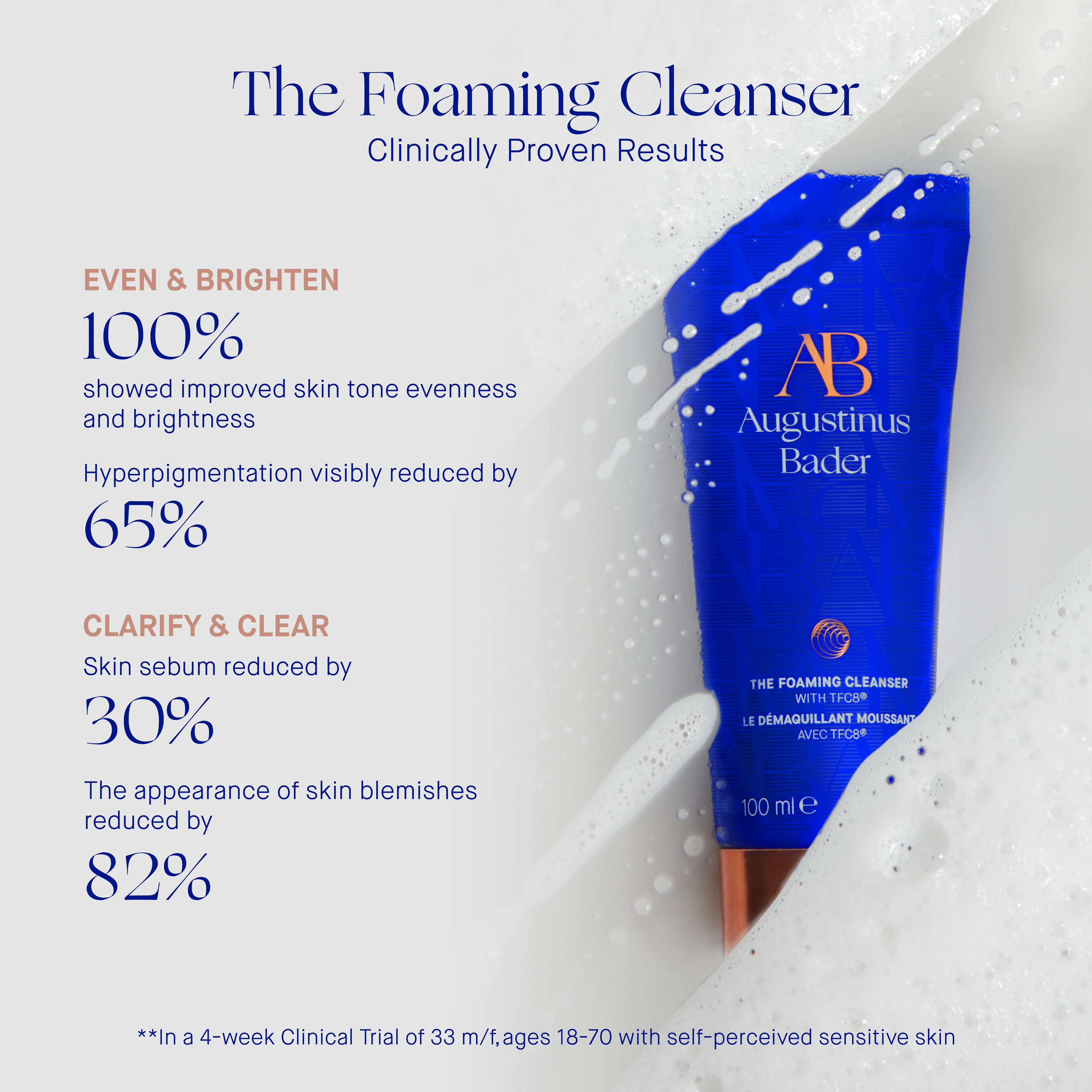 The Foaming Cleanser - Image 7
