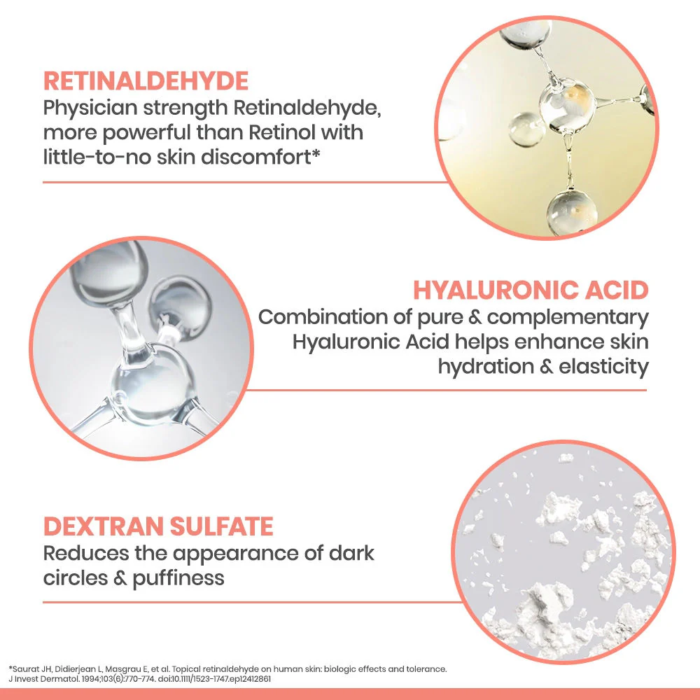 Retrinal EYES Advanced 3-In-1 Eye Cream - Image 4