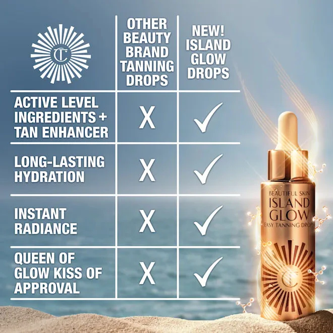 Beautiful Skin Island Glow Easy Tanning Drops - Image 11