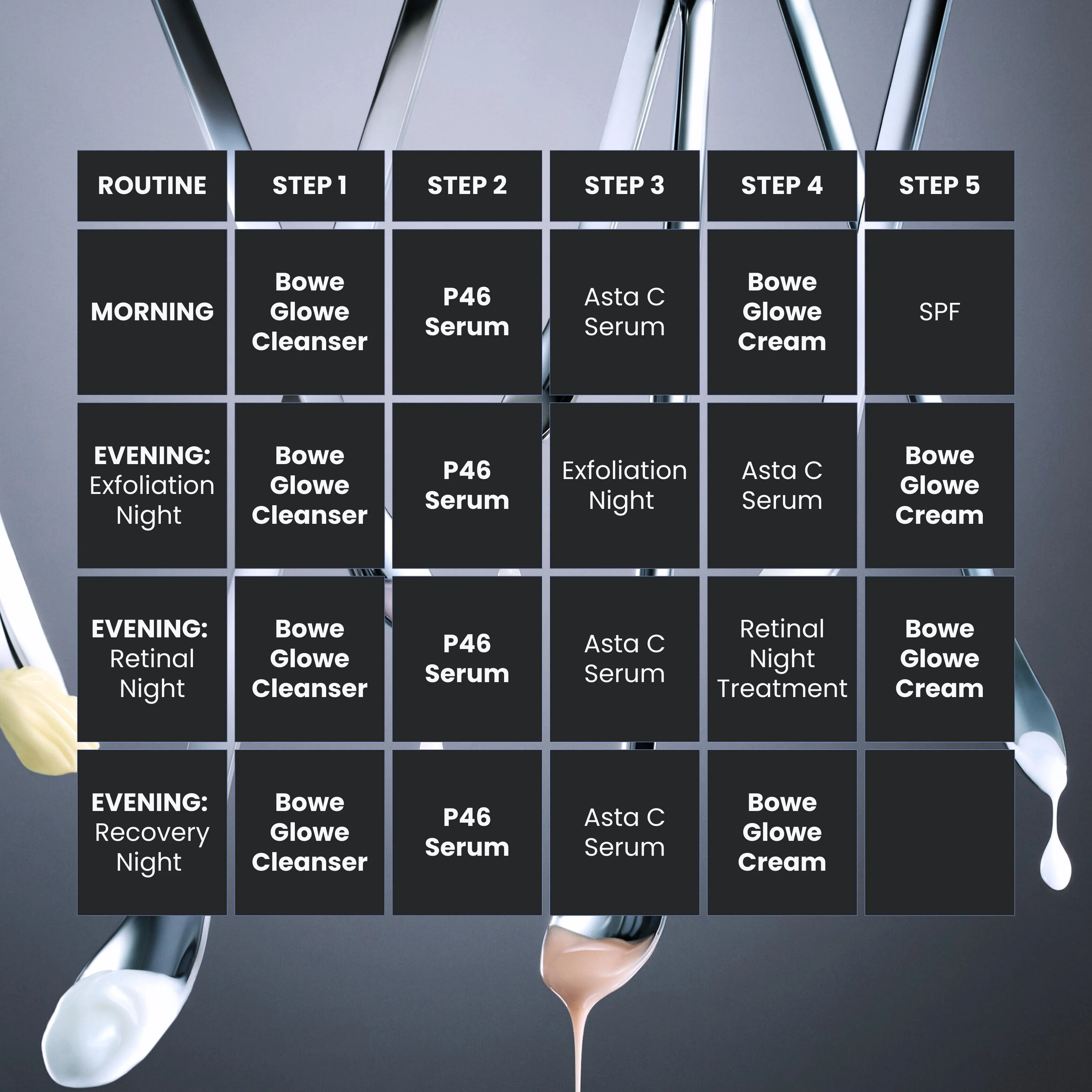 Procedure Enhancement Program - Image 9