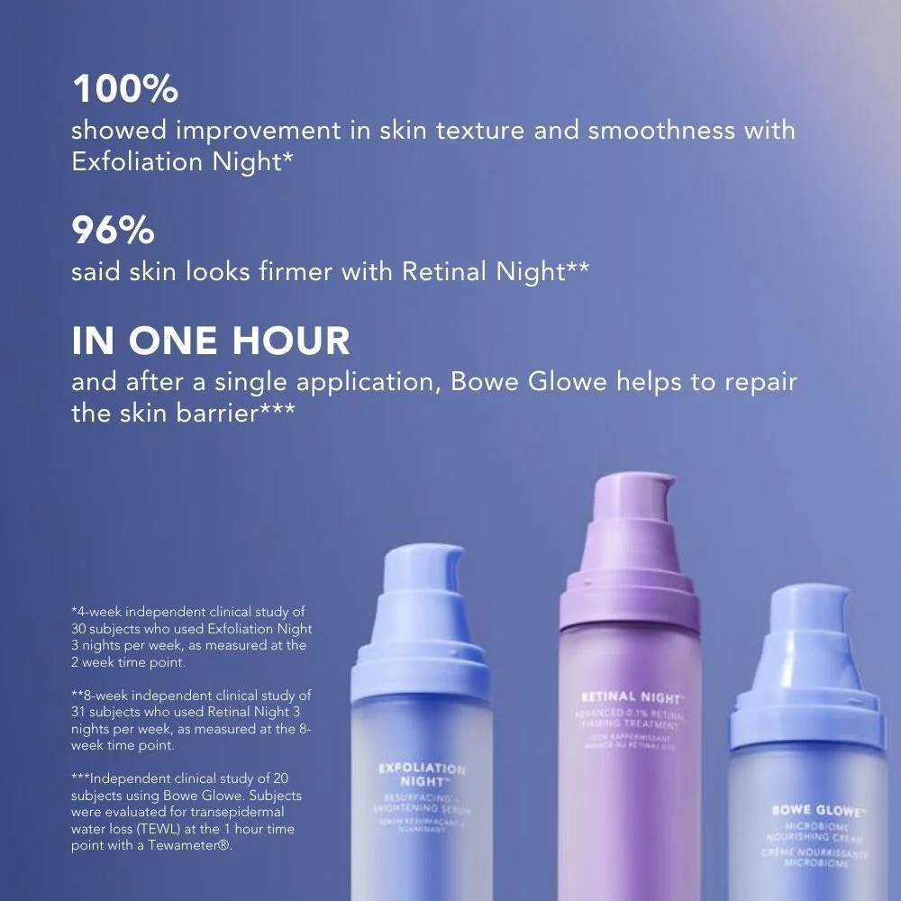 Skin Cycling Program - Image 7