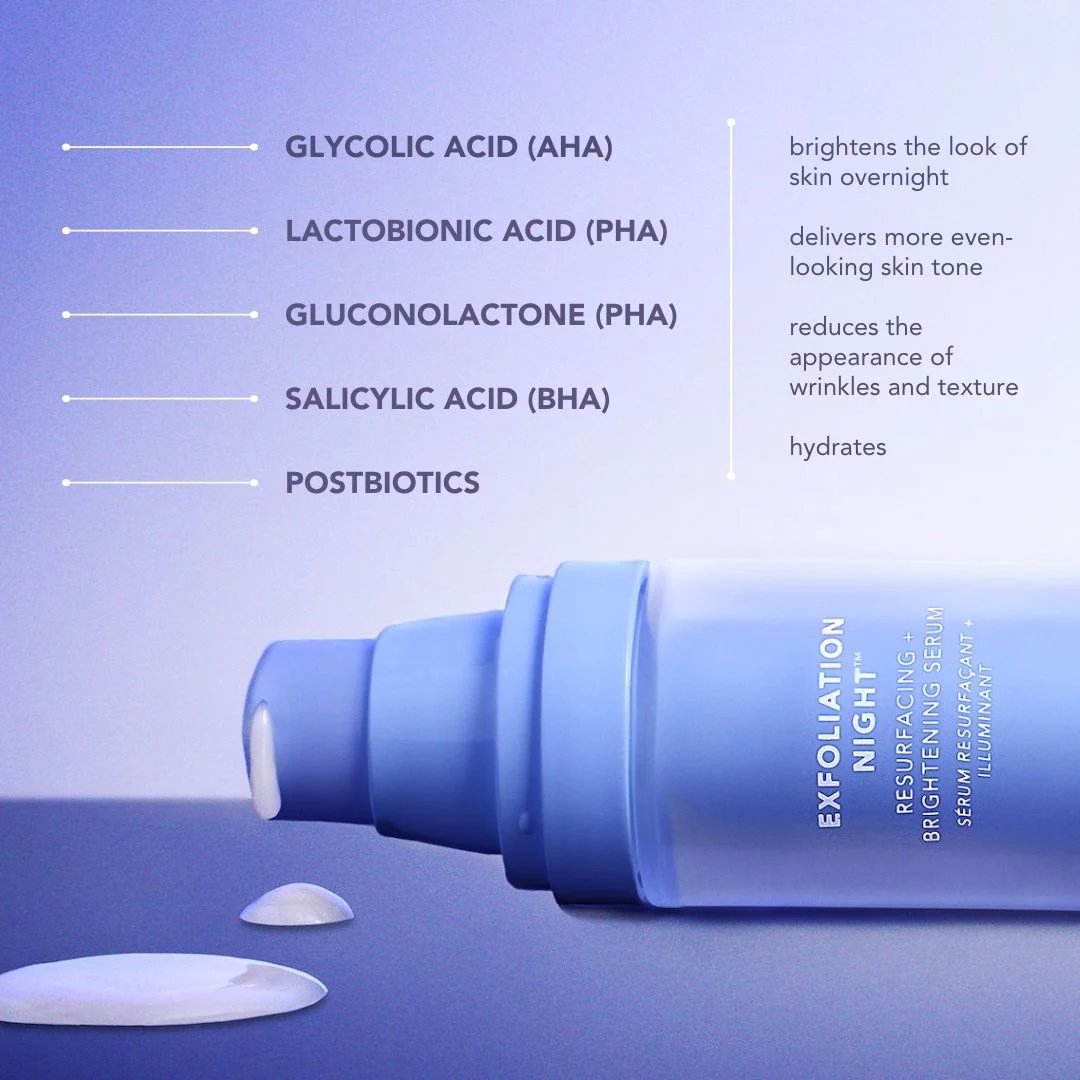 Exfoliation Night Resurfacing and Brightening Serum - Image 4