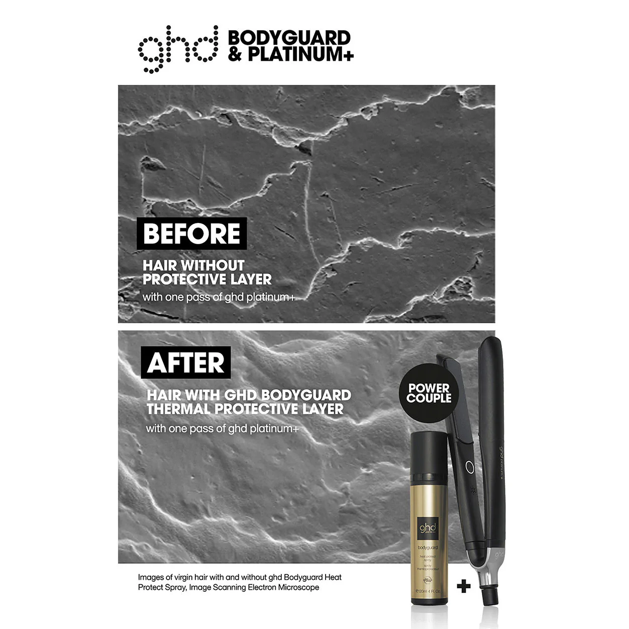 Bodyguard Heat Protect Spray - Image 2