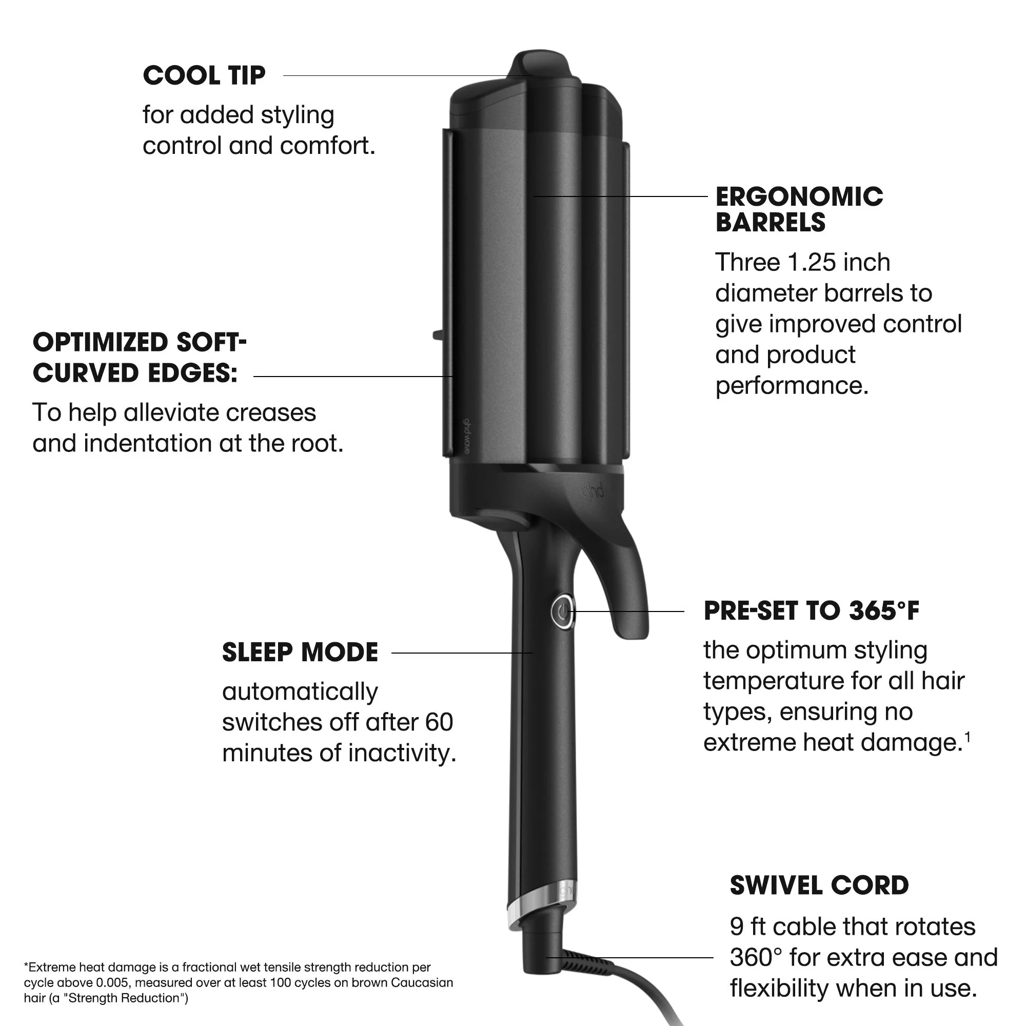 Wave Triple Barrel Waver - Image 3
