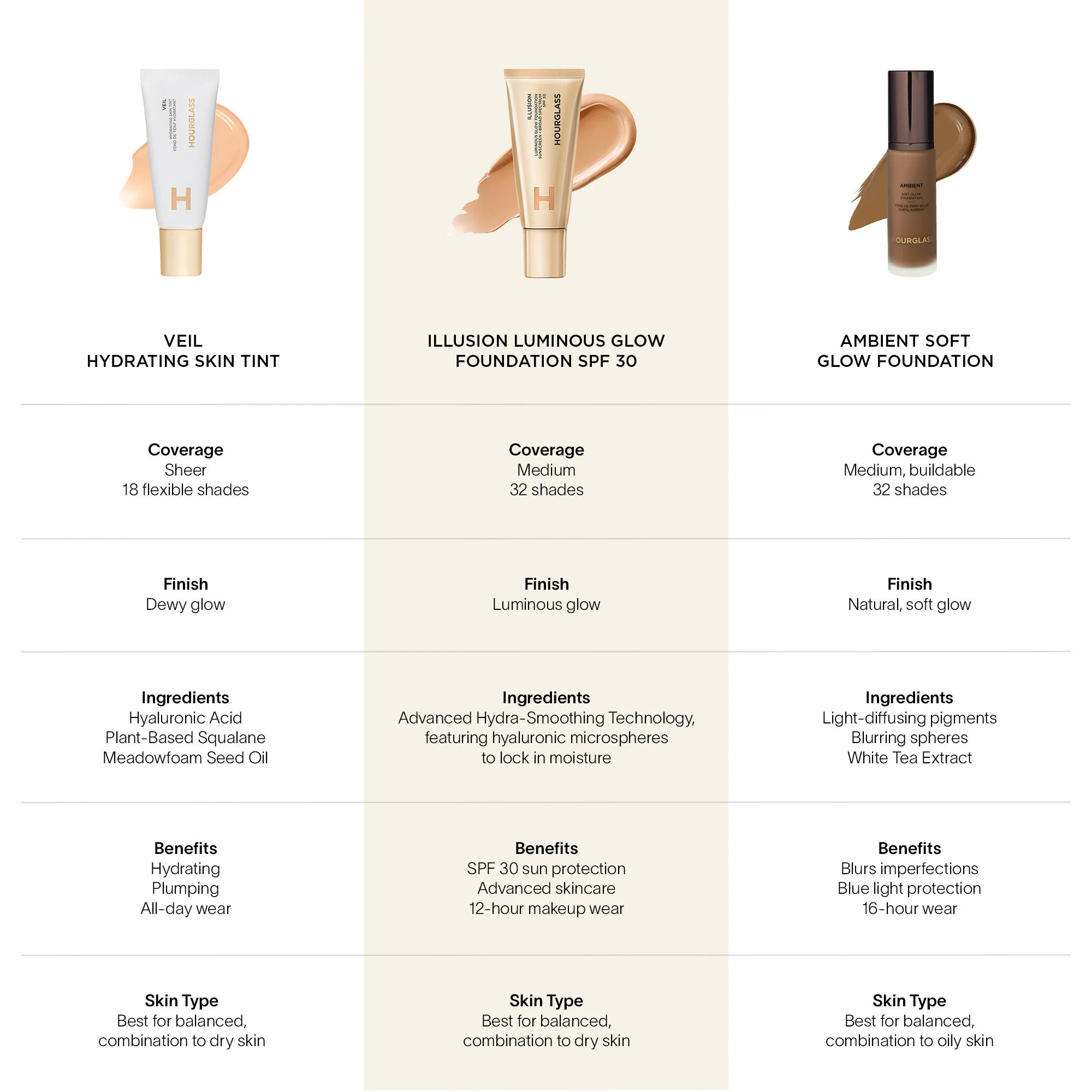 Illusion Luminous Glow Foundation SPF 30 - Image 134