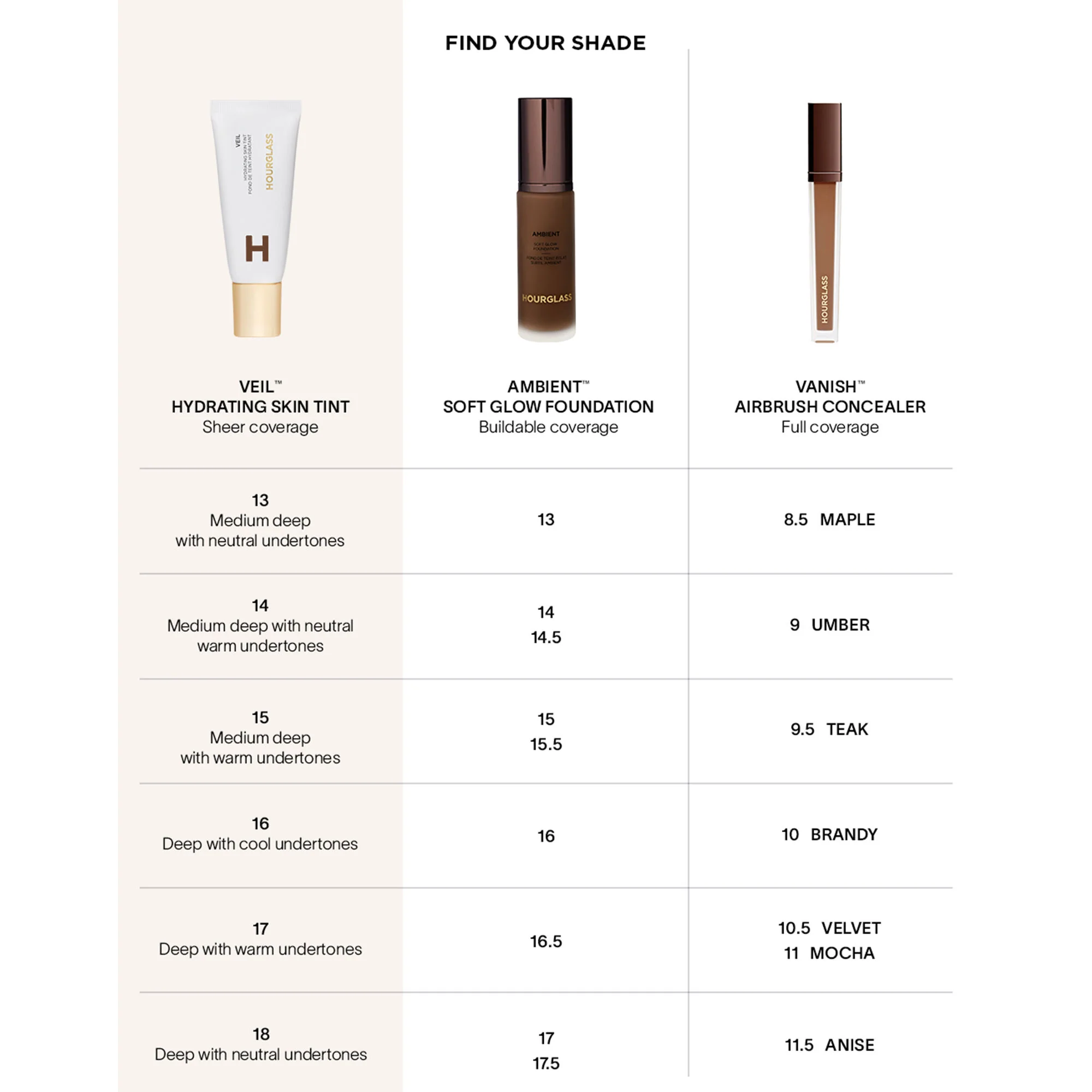 Veil Hydrating Skin Tint - Image 11