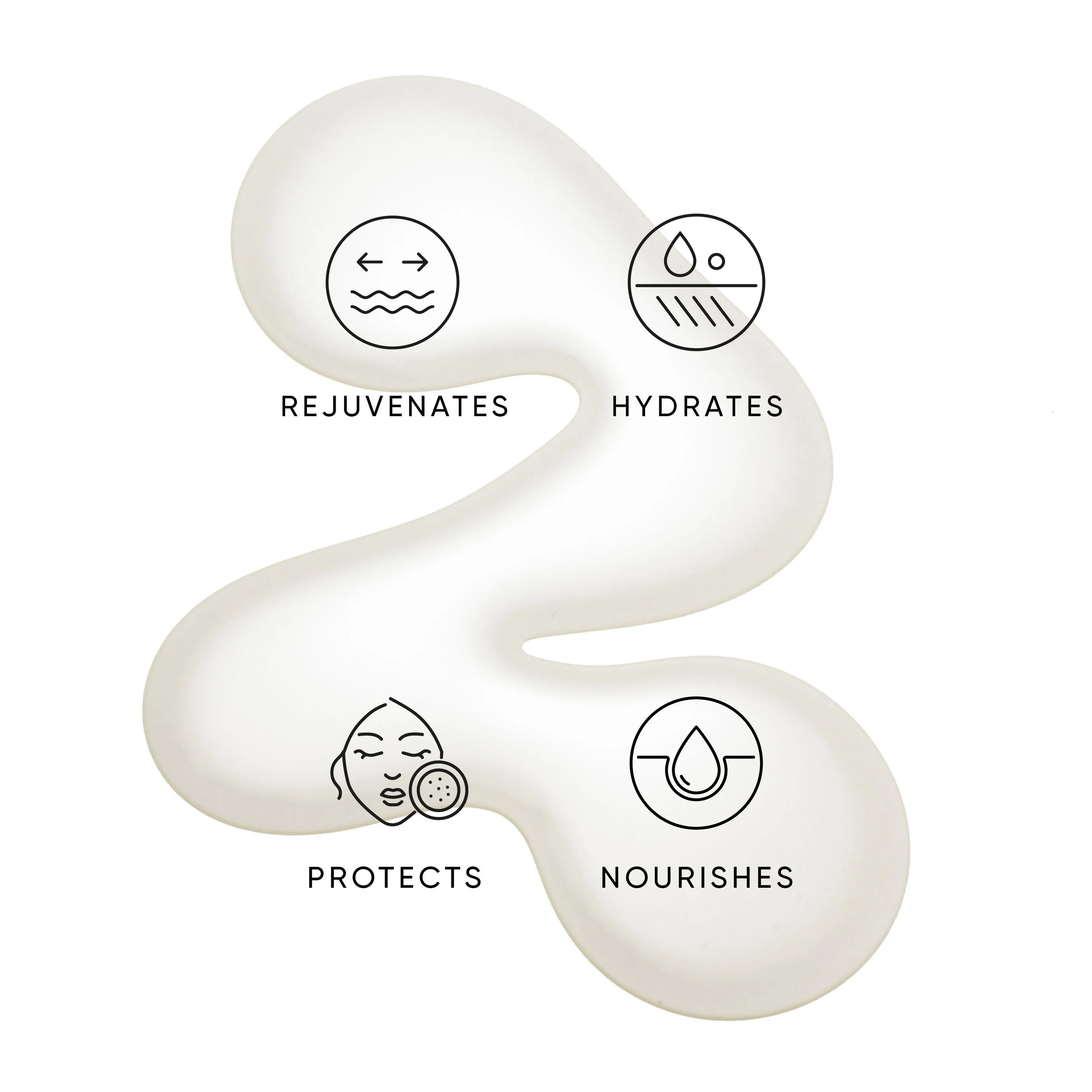 Pistachio Body Oil with Phytomelatonin - Image 7