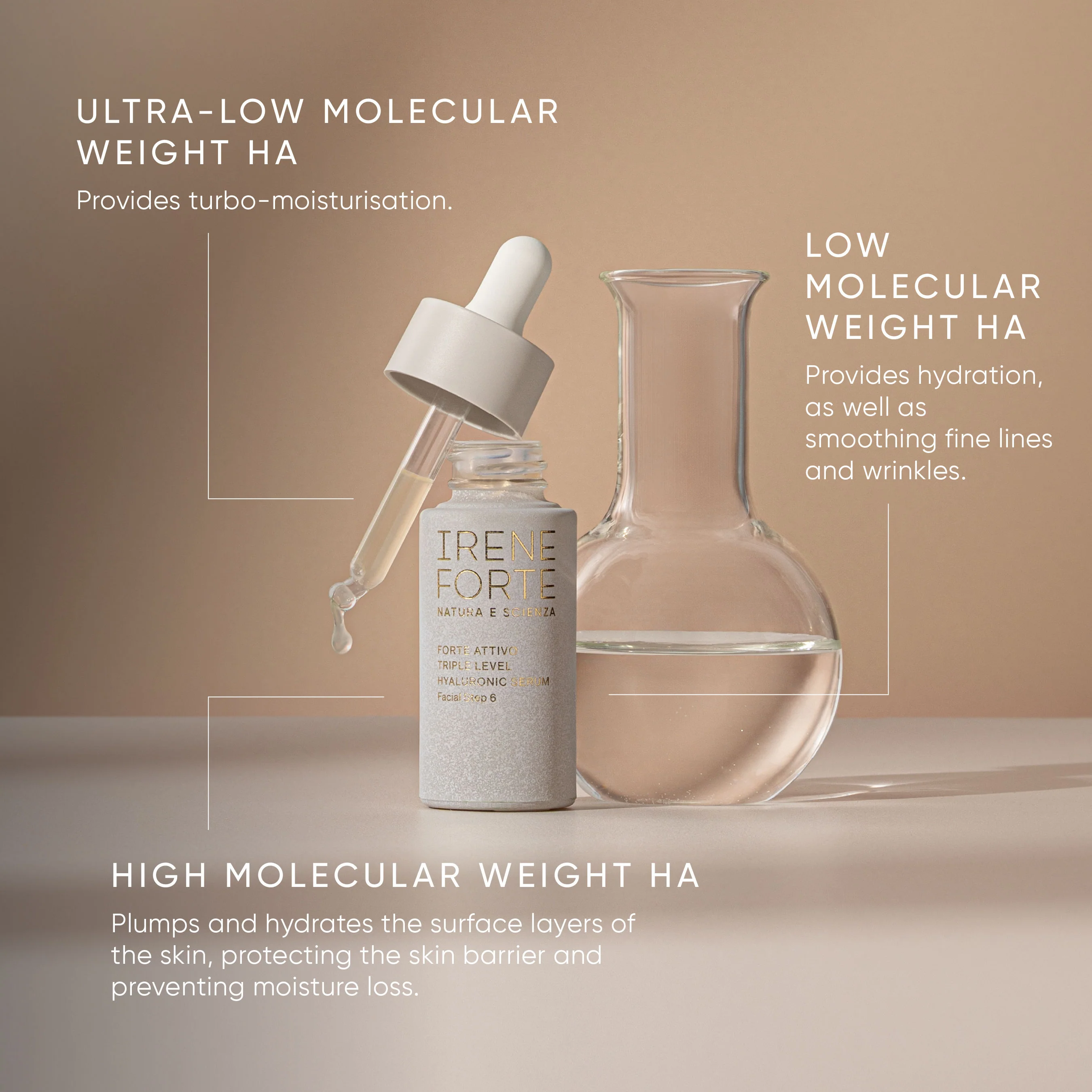 Triple Level Hyaluronic Serum - Image 10