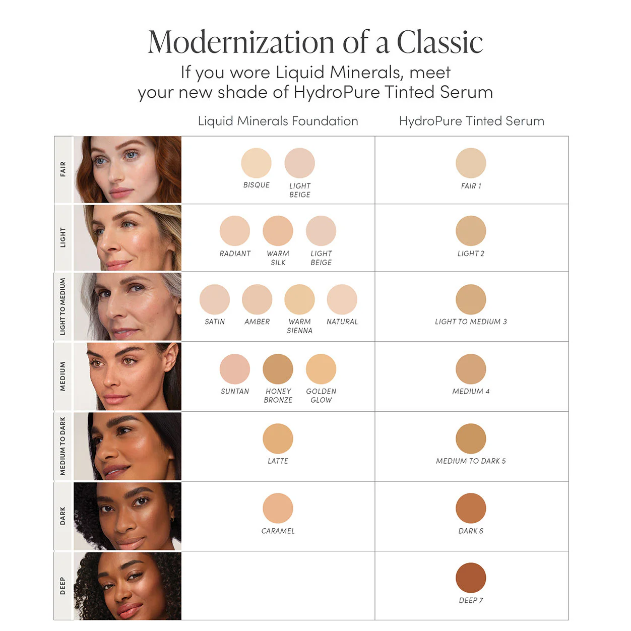 HydroPure Tinted Serum - Image 6