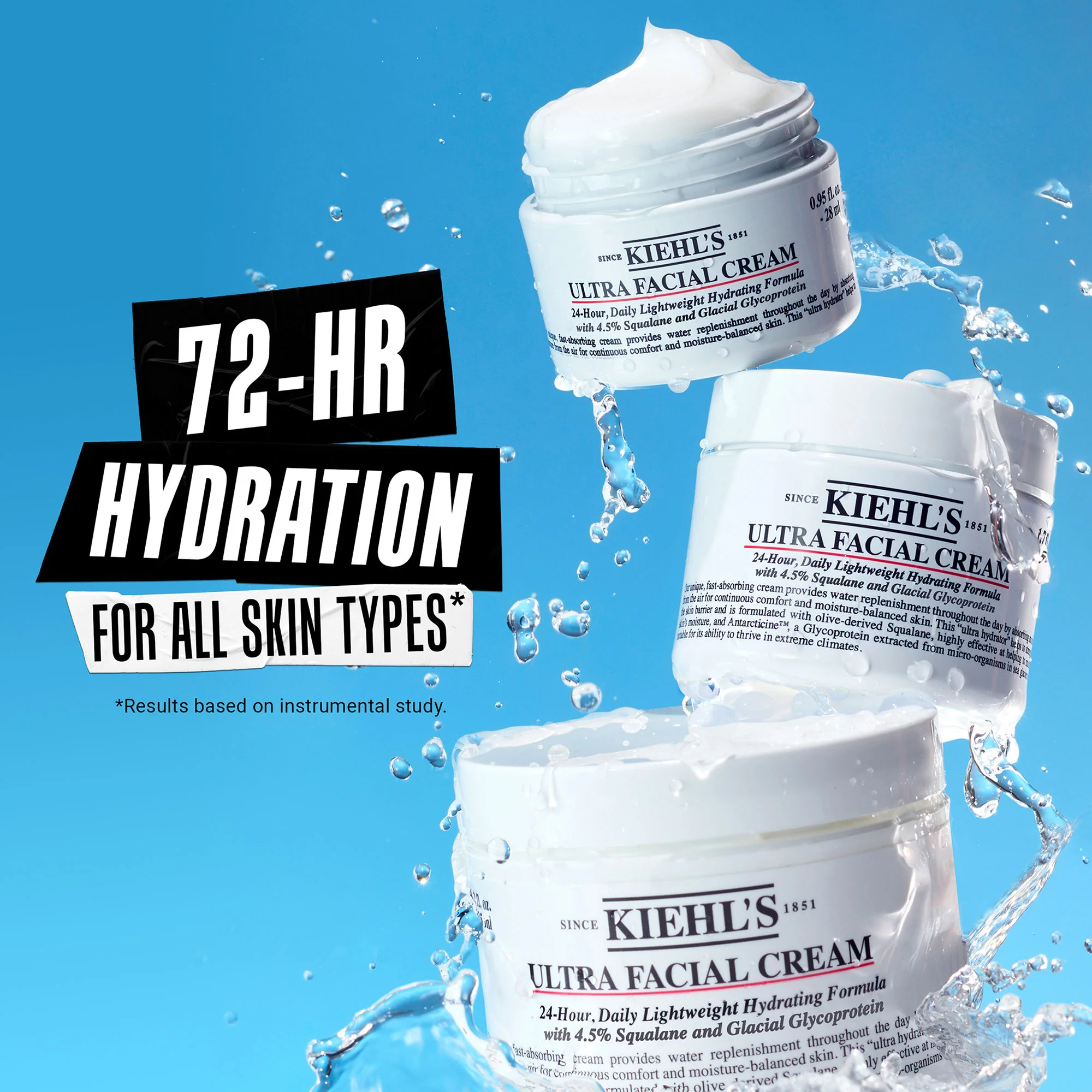 Ultra Facial Cream - Image 6