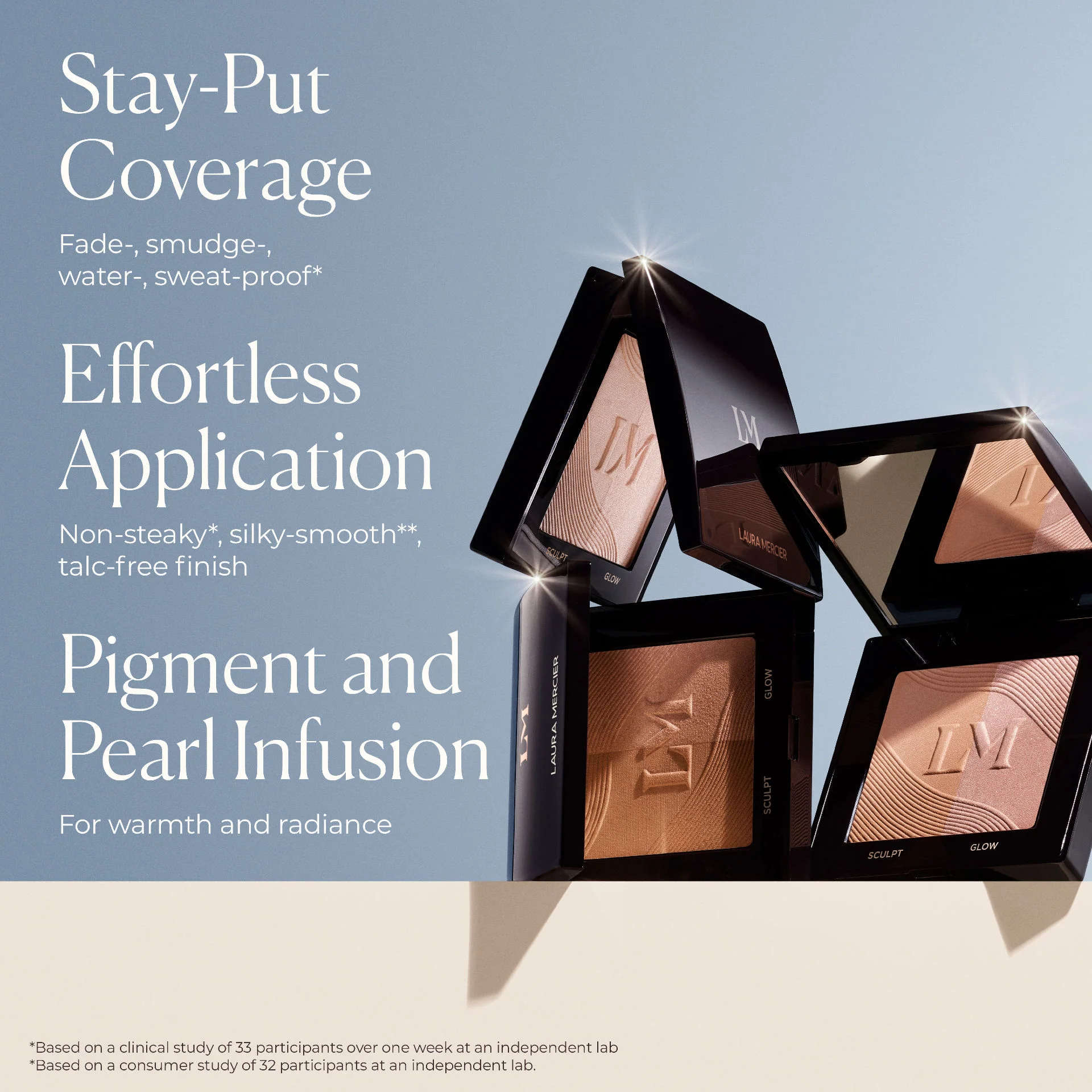 Bronze Color Infusion - Image 18