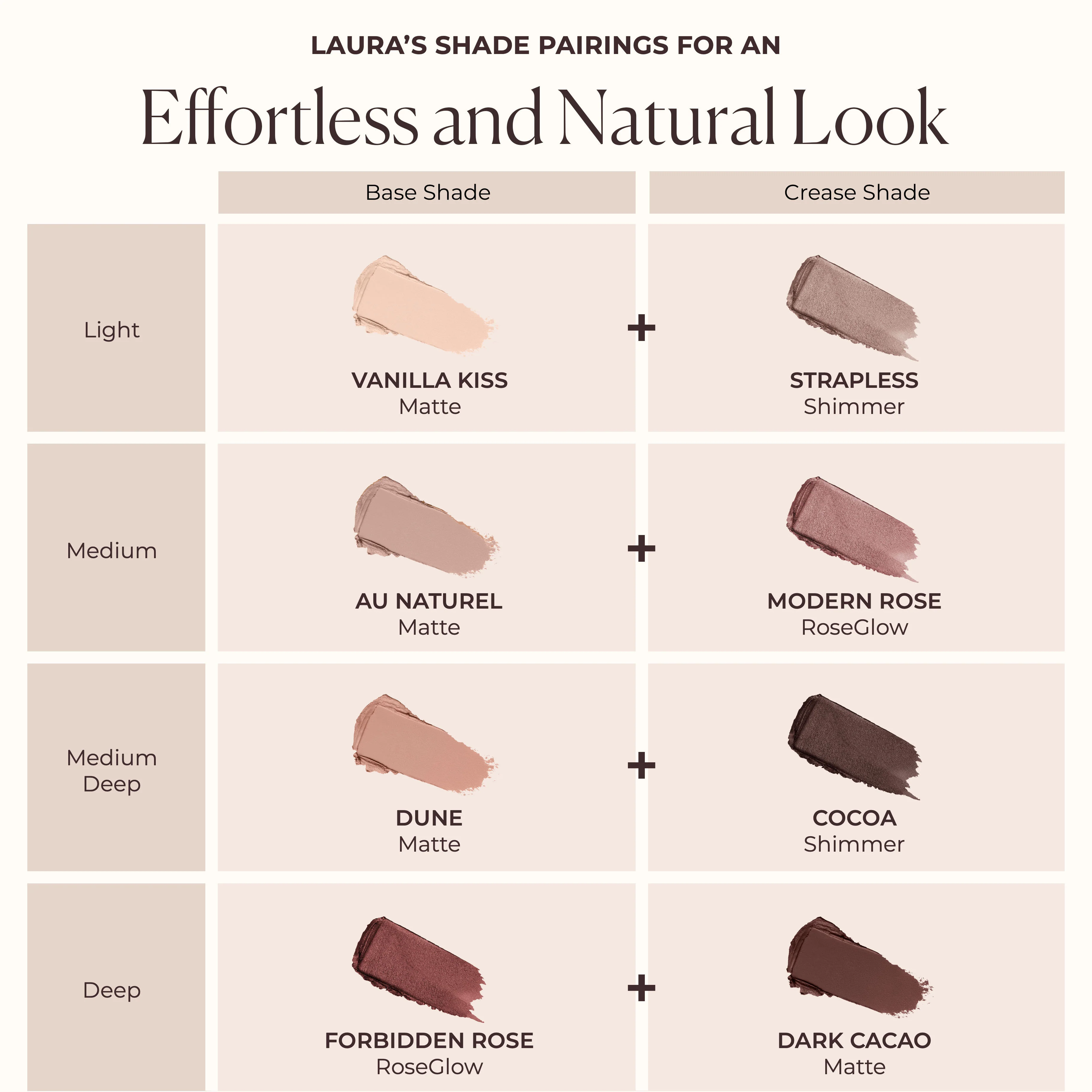 Caviar Stick Eyeshadow - Image 8