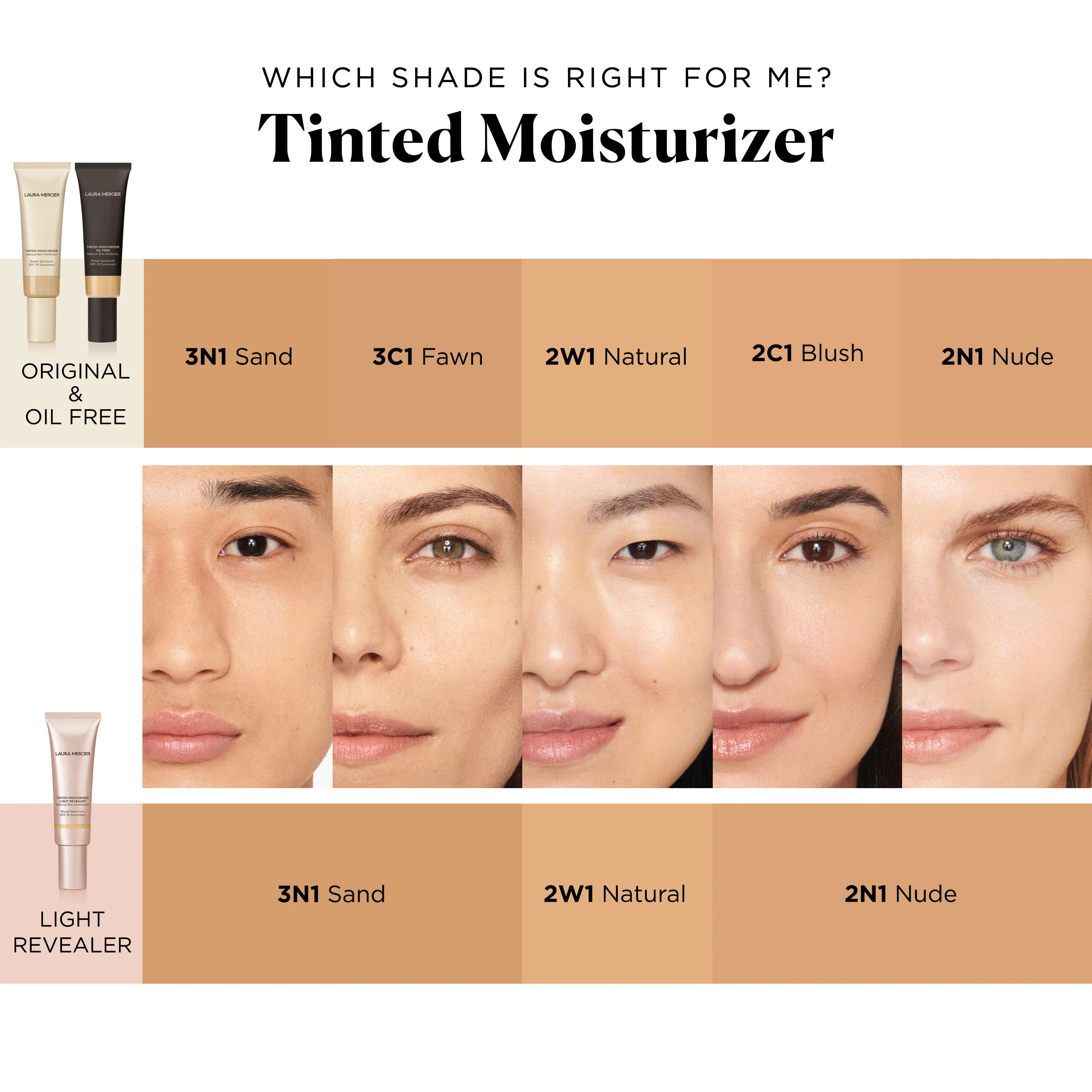 Tinted Moisturizer Natural Skin Perfector SPF 30 - Image 32