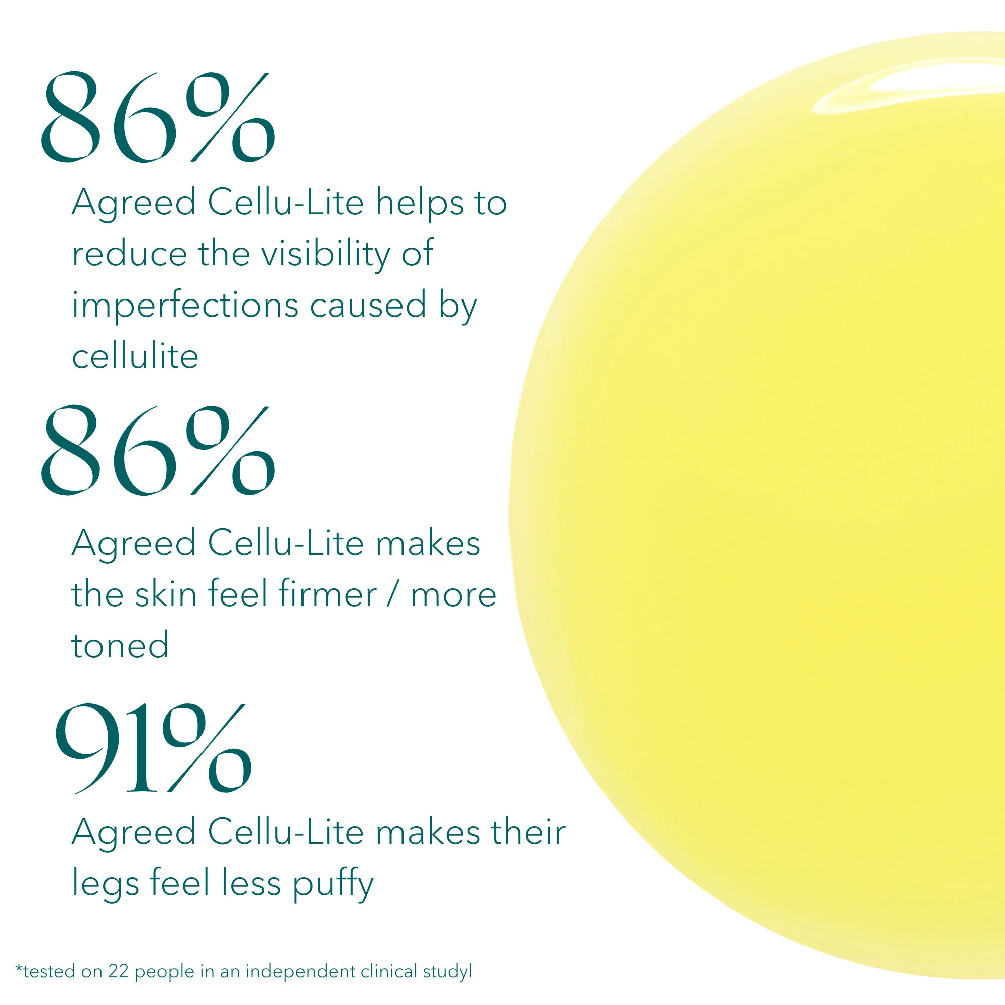 Cellu-Lite Salon Secret For Legs - Image 2