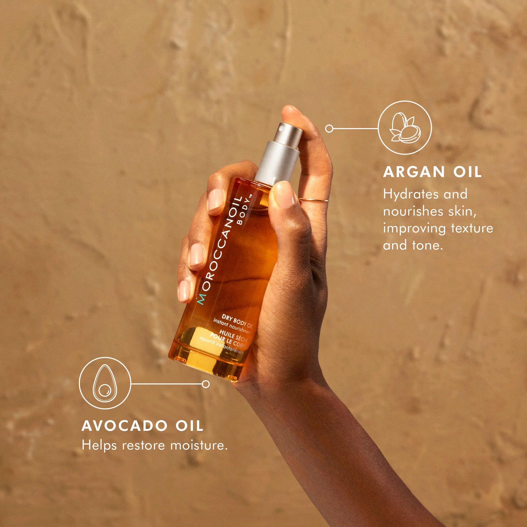Dry Body Oil - Image 7