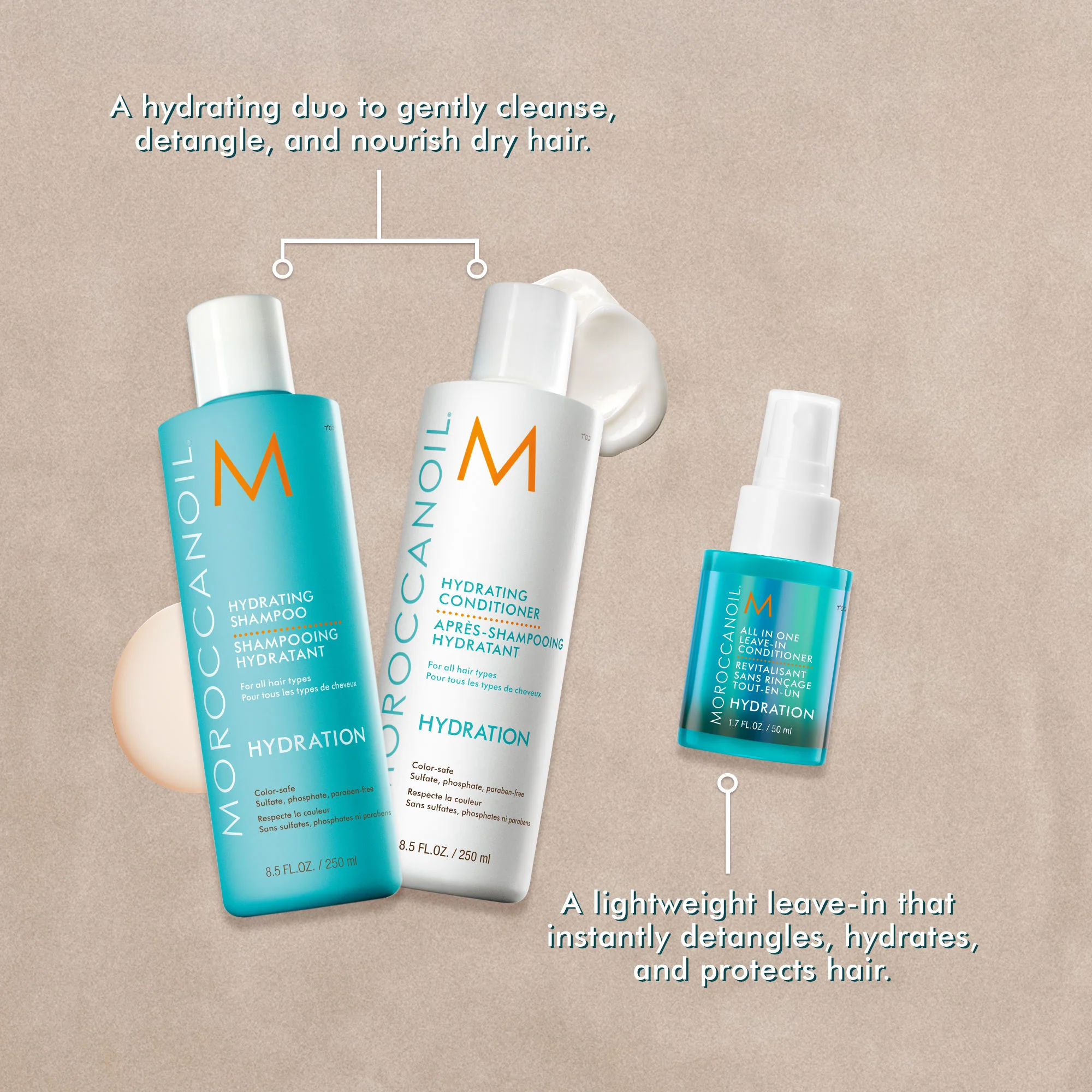 Spring Hydration Kit (Limited Edition) - Image 3