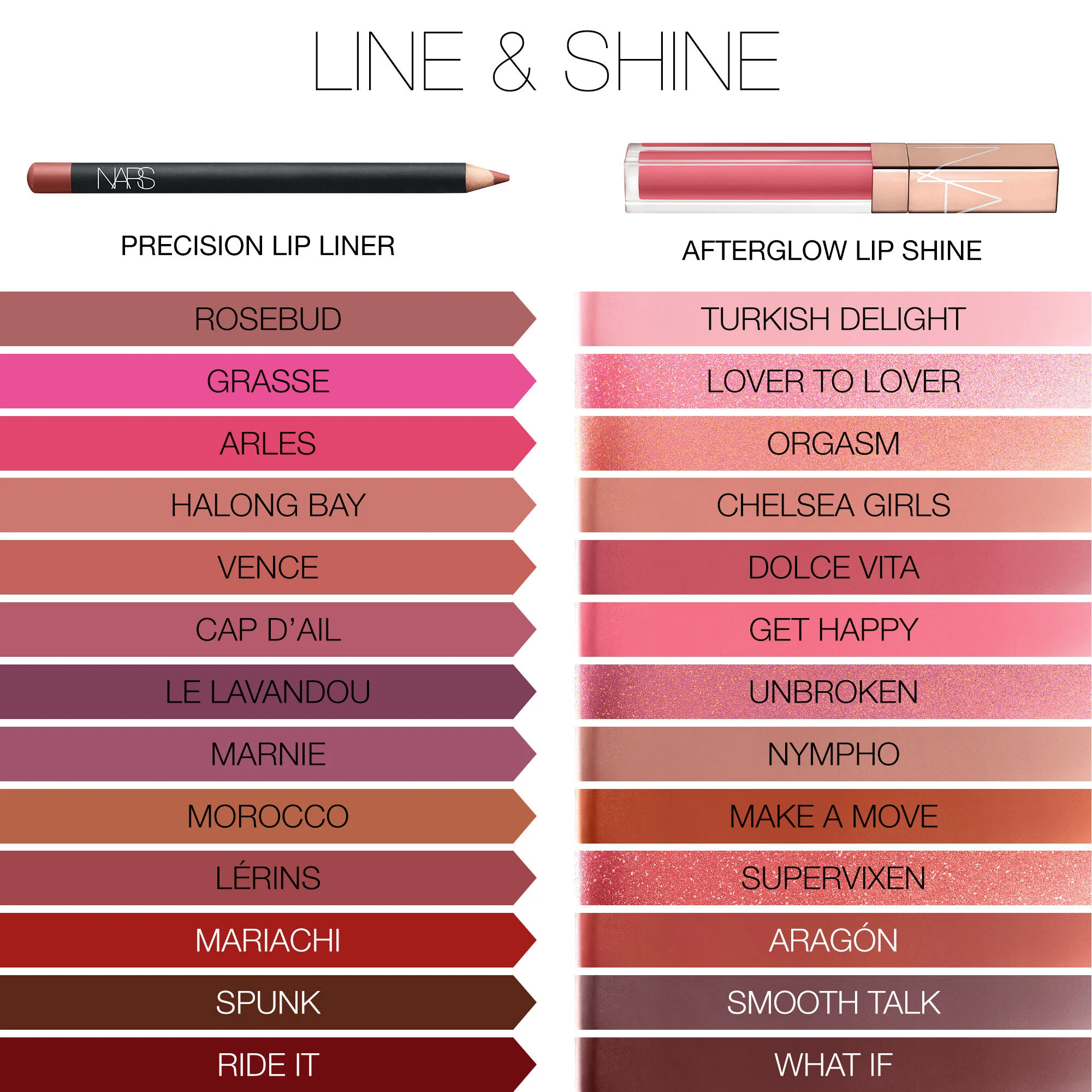 Afterglow Lip Shine - Image 7