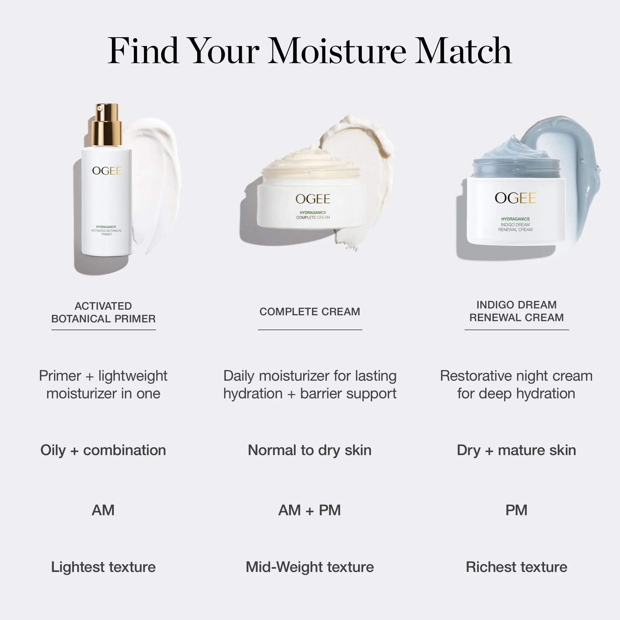 Complete Cream - Image 9