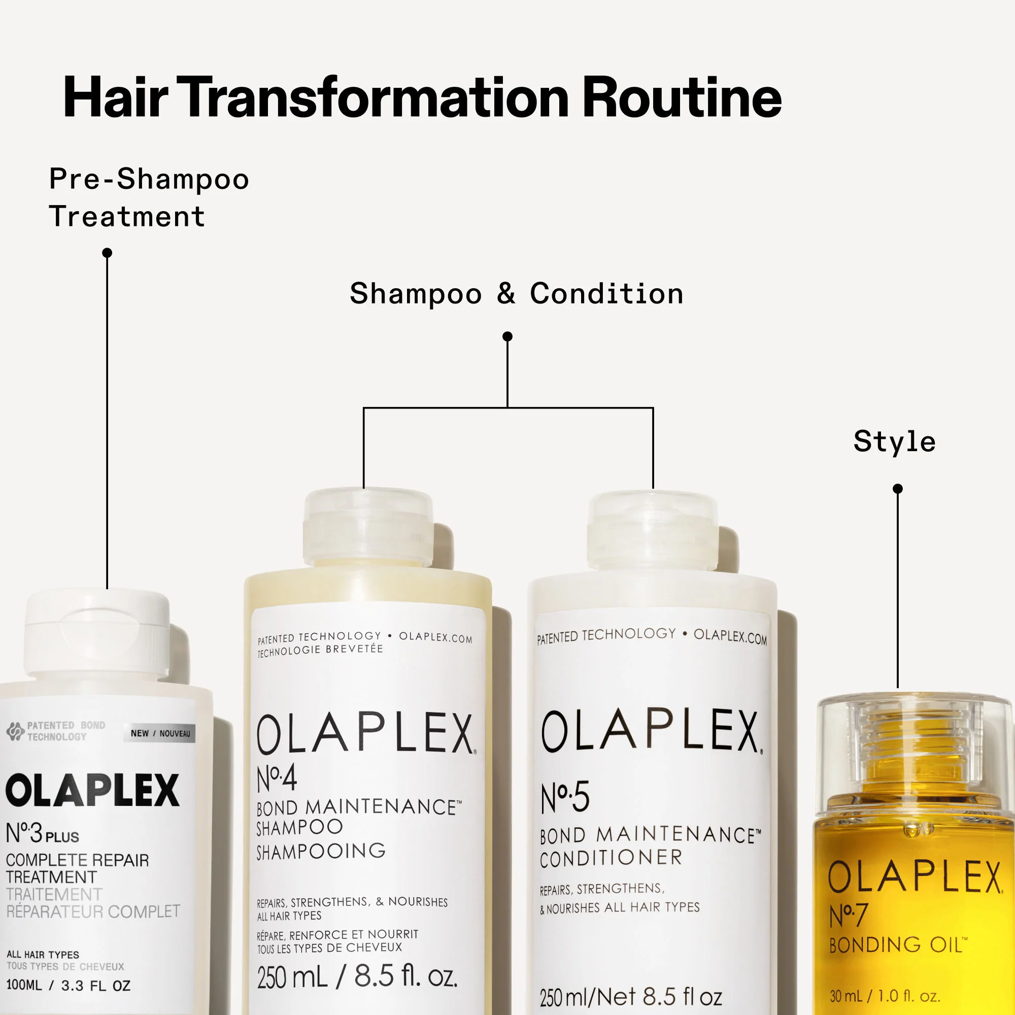 N°.3 Plus Complete Repair Treatment - Image 16