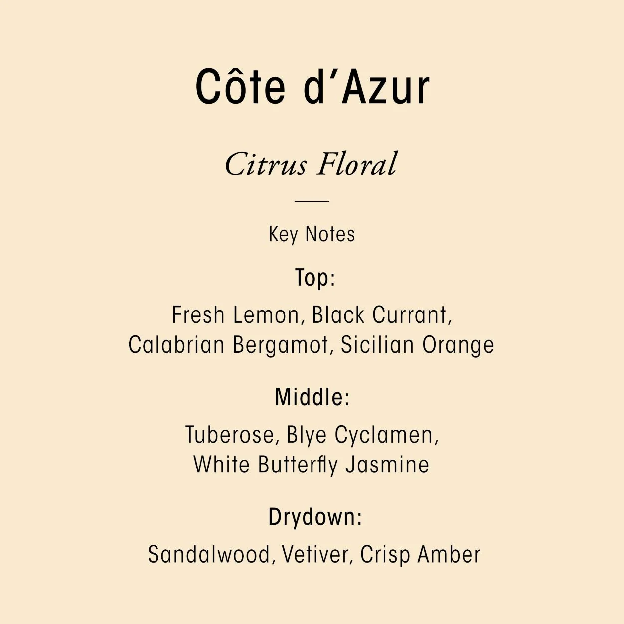 Côte d'Azur Nourishing Hand Crème - Image 7