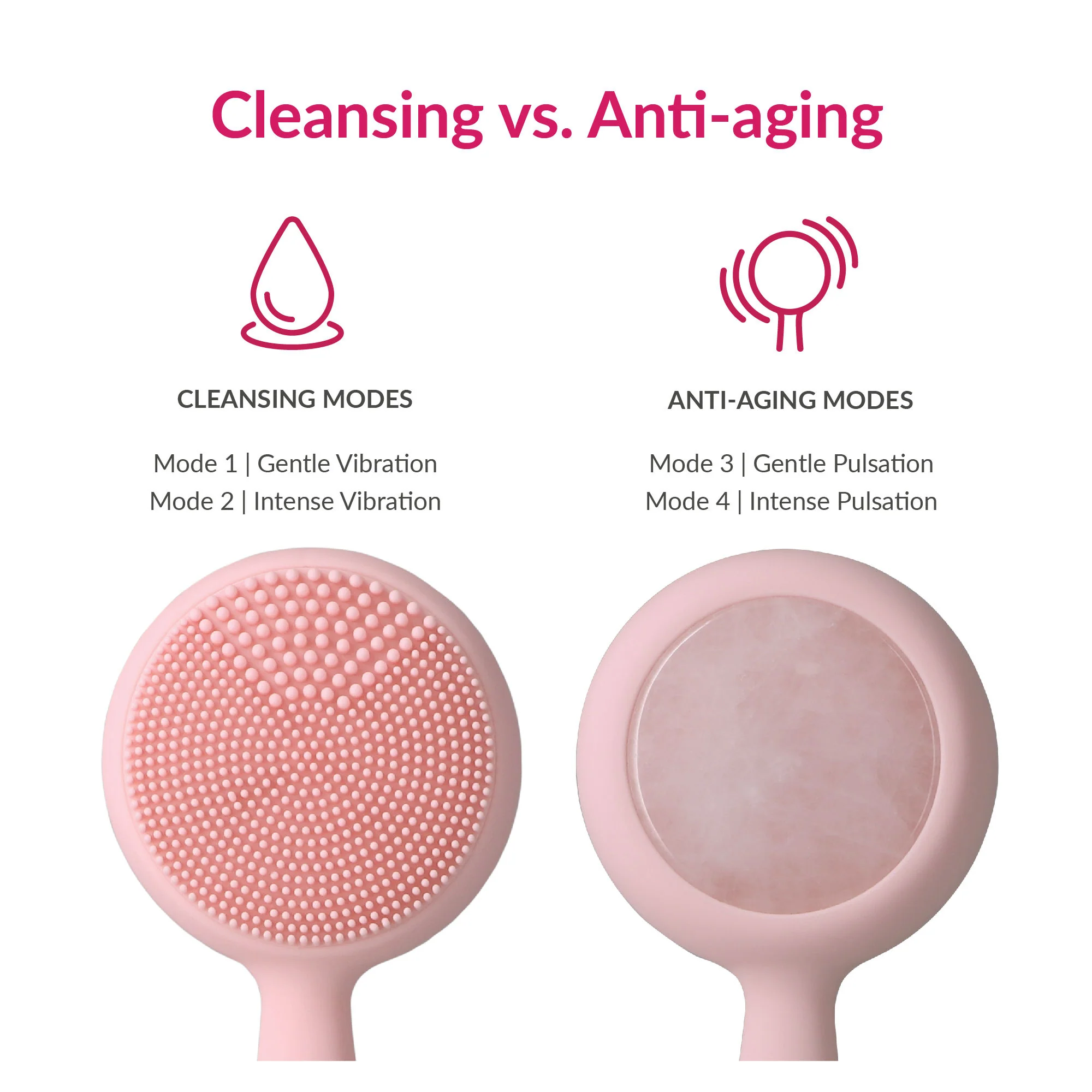 Clean Pro RQ - Image 7