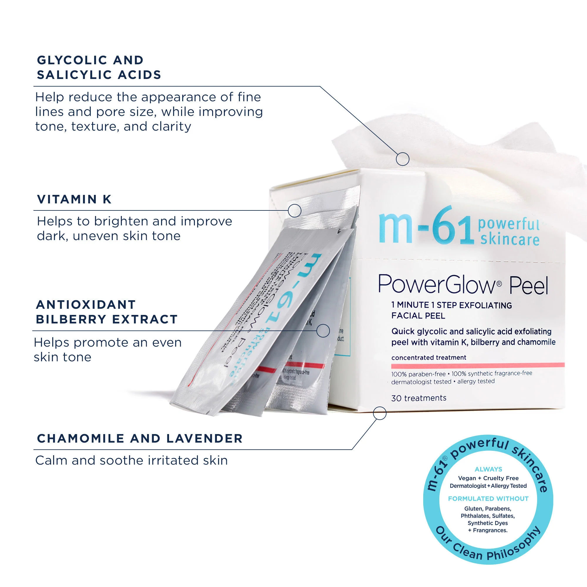 PowerGlow Peel - Image 7
