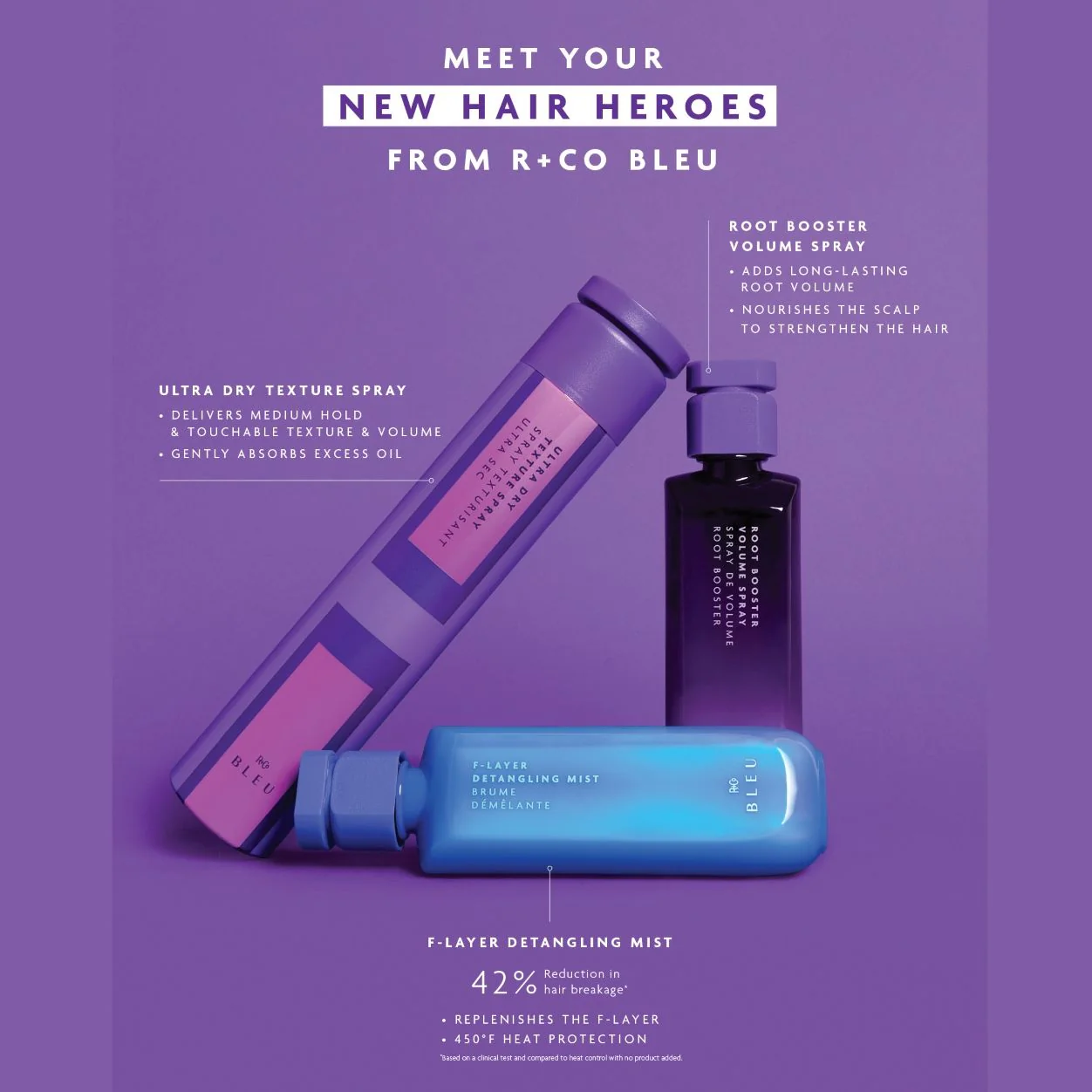 Ultra Dry Texture Spray - Image 4
