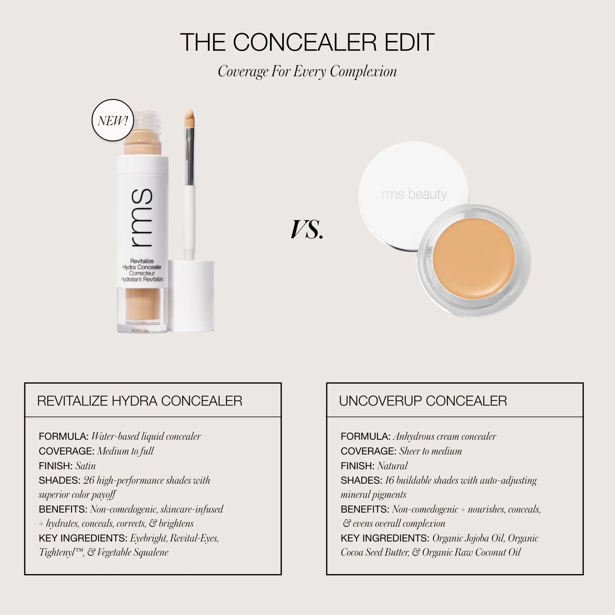 Revitalize Hydra Concealer - Image 10