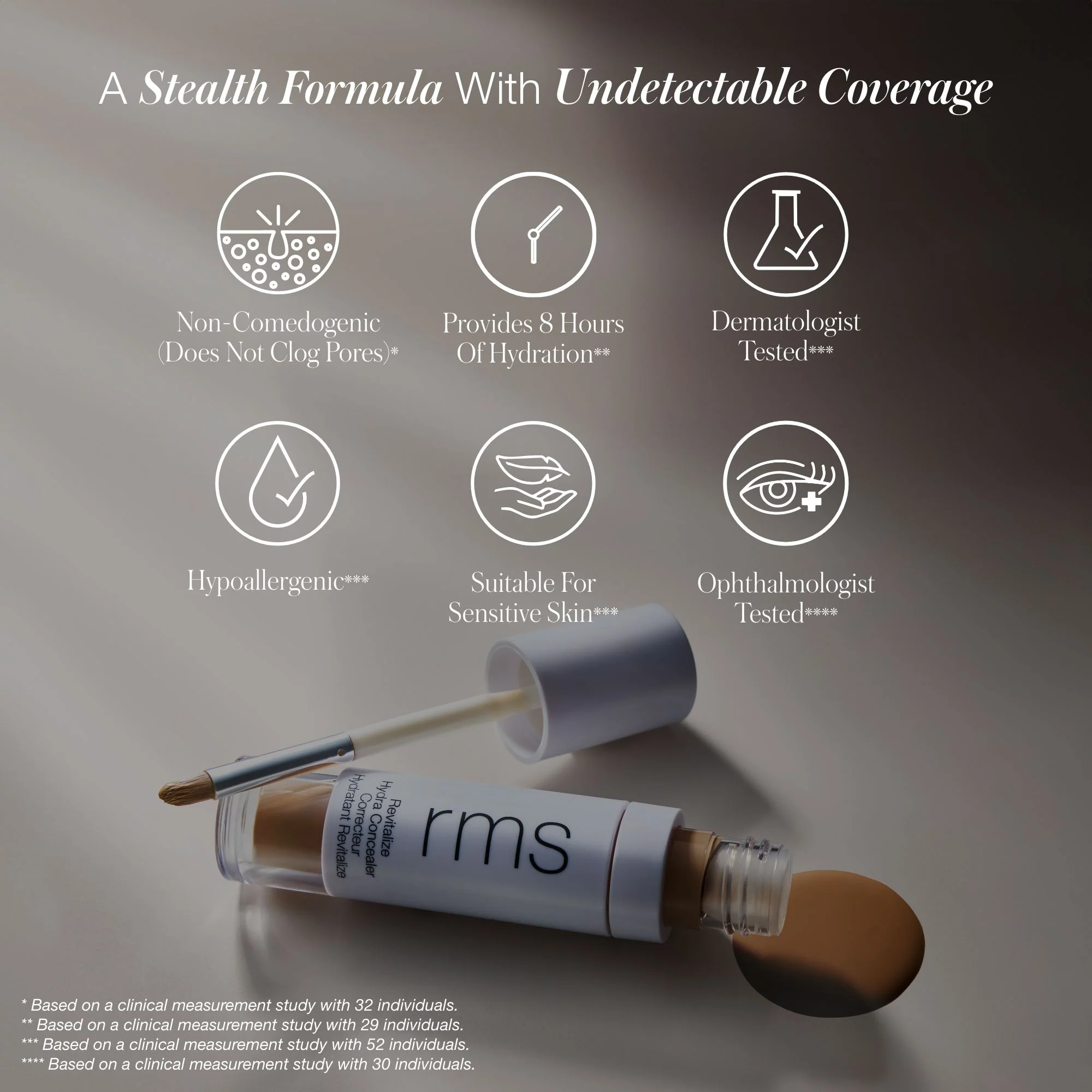 Revitalize Hydra Concealer - Image 12