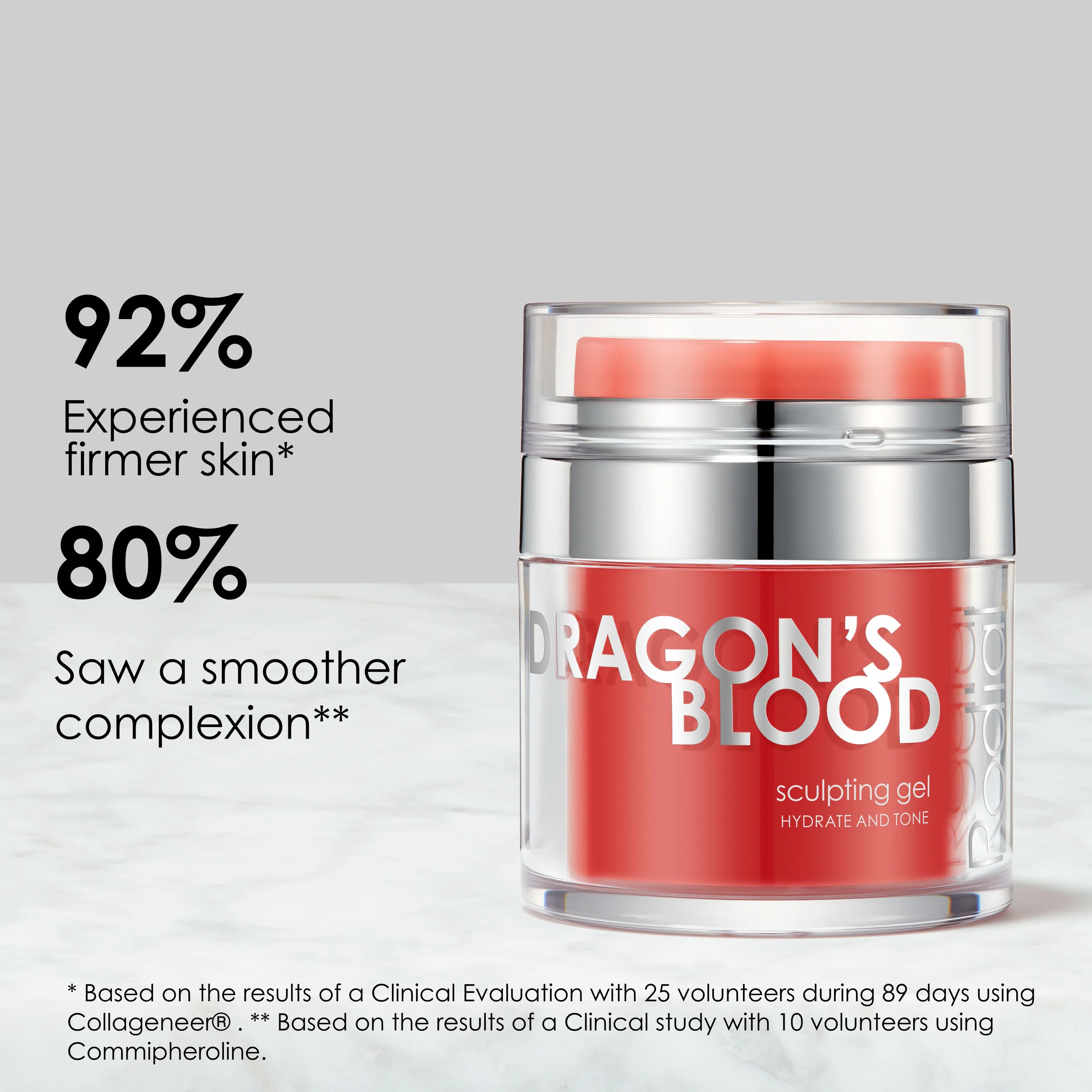 Dragons Blood Sculpting Gel - Image 6