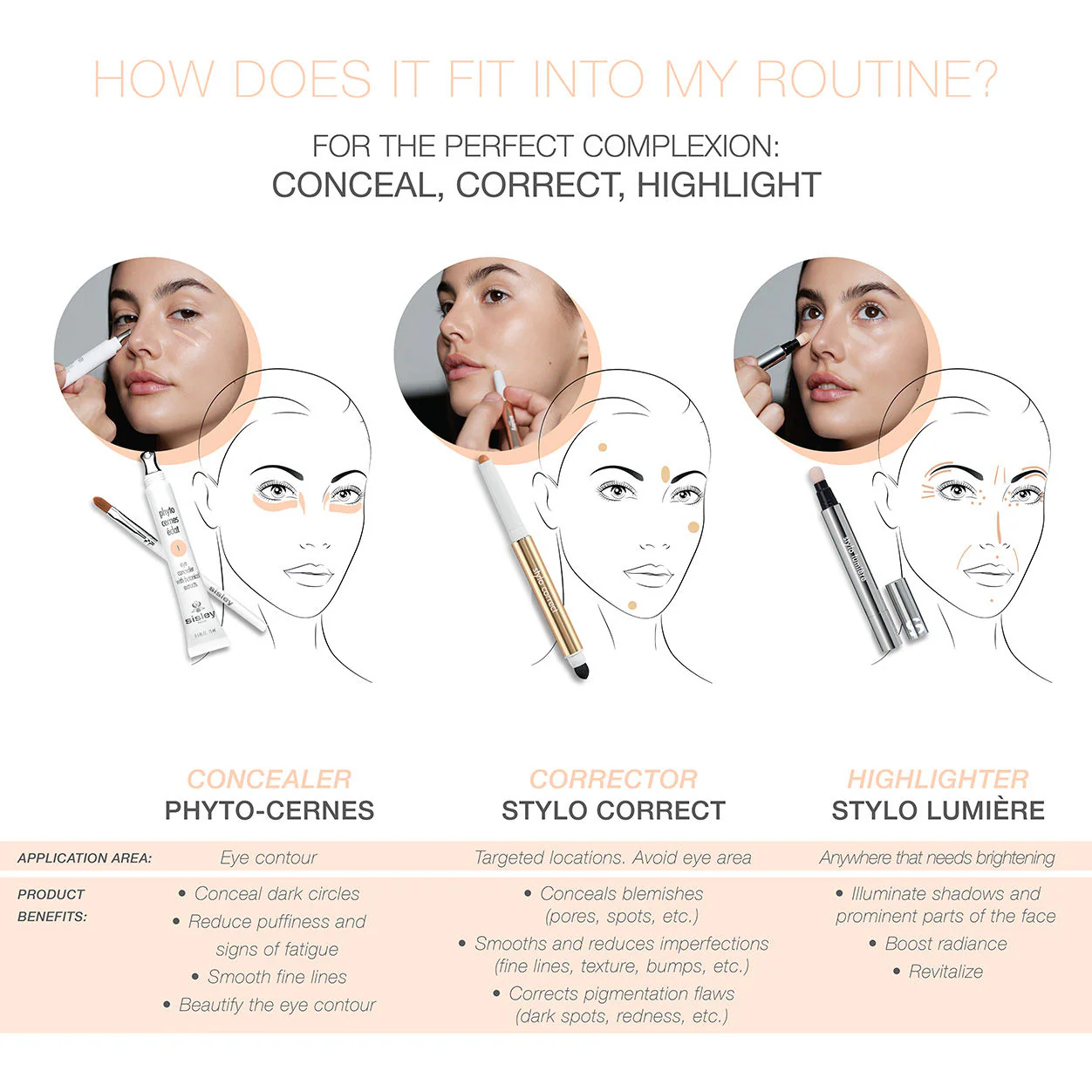 Stylo Correct - Image 5