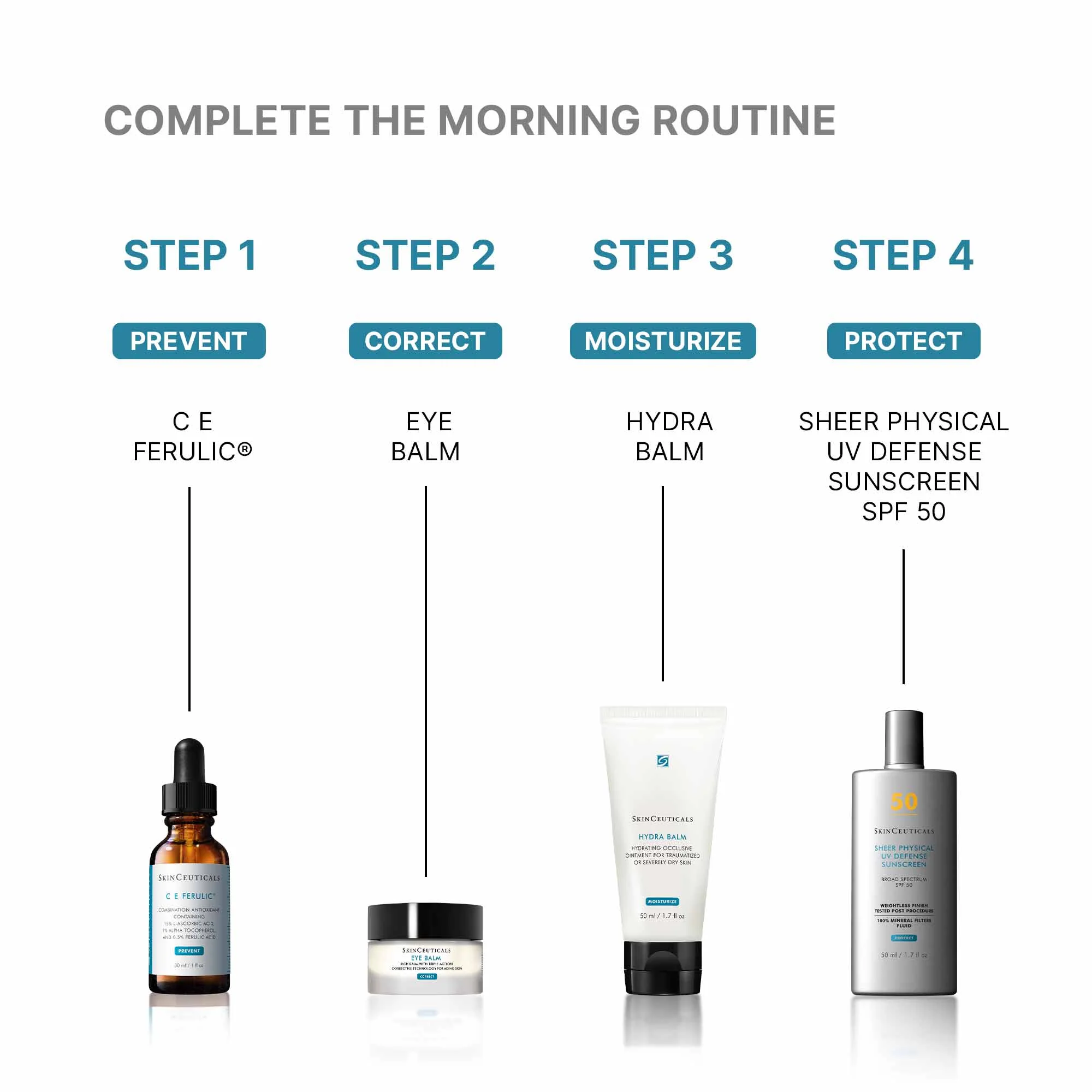 Hydra Balm - Image 7