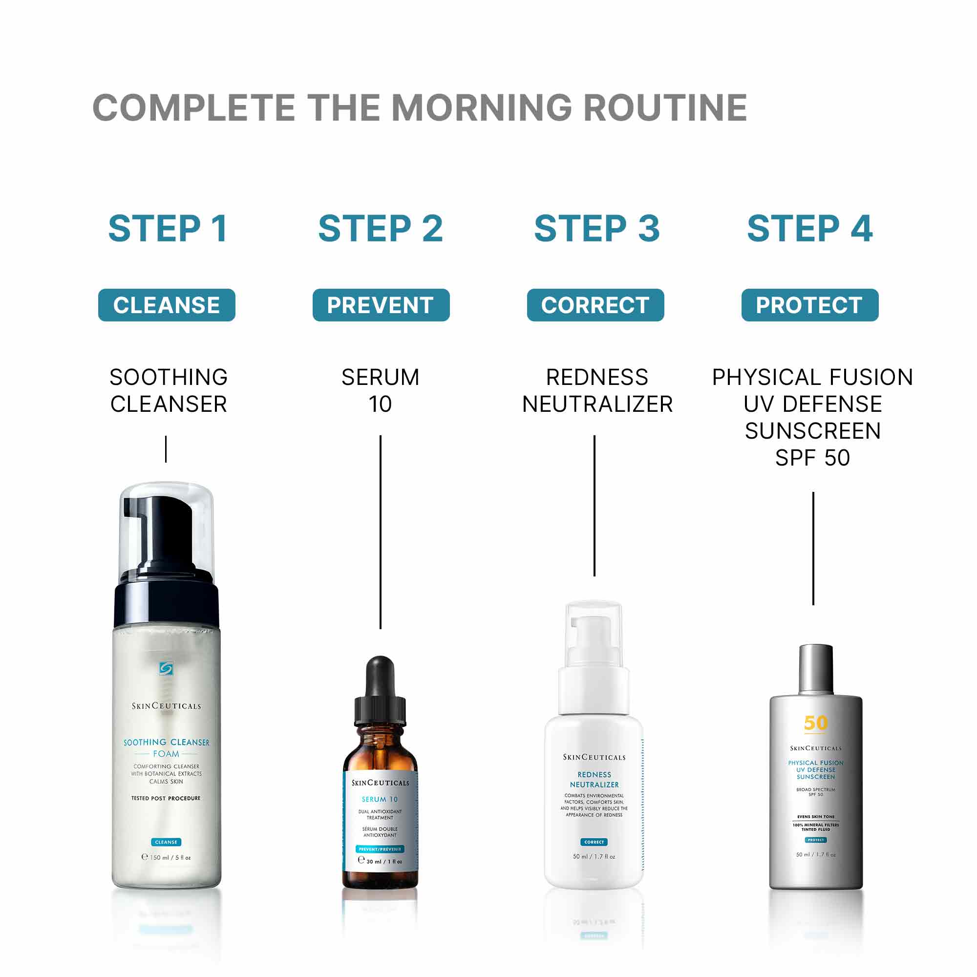 Redness Neutralizer - Image 10
