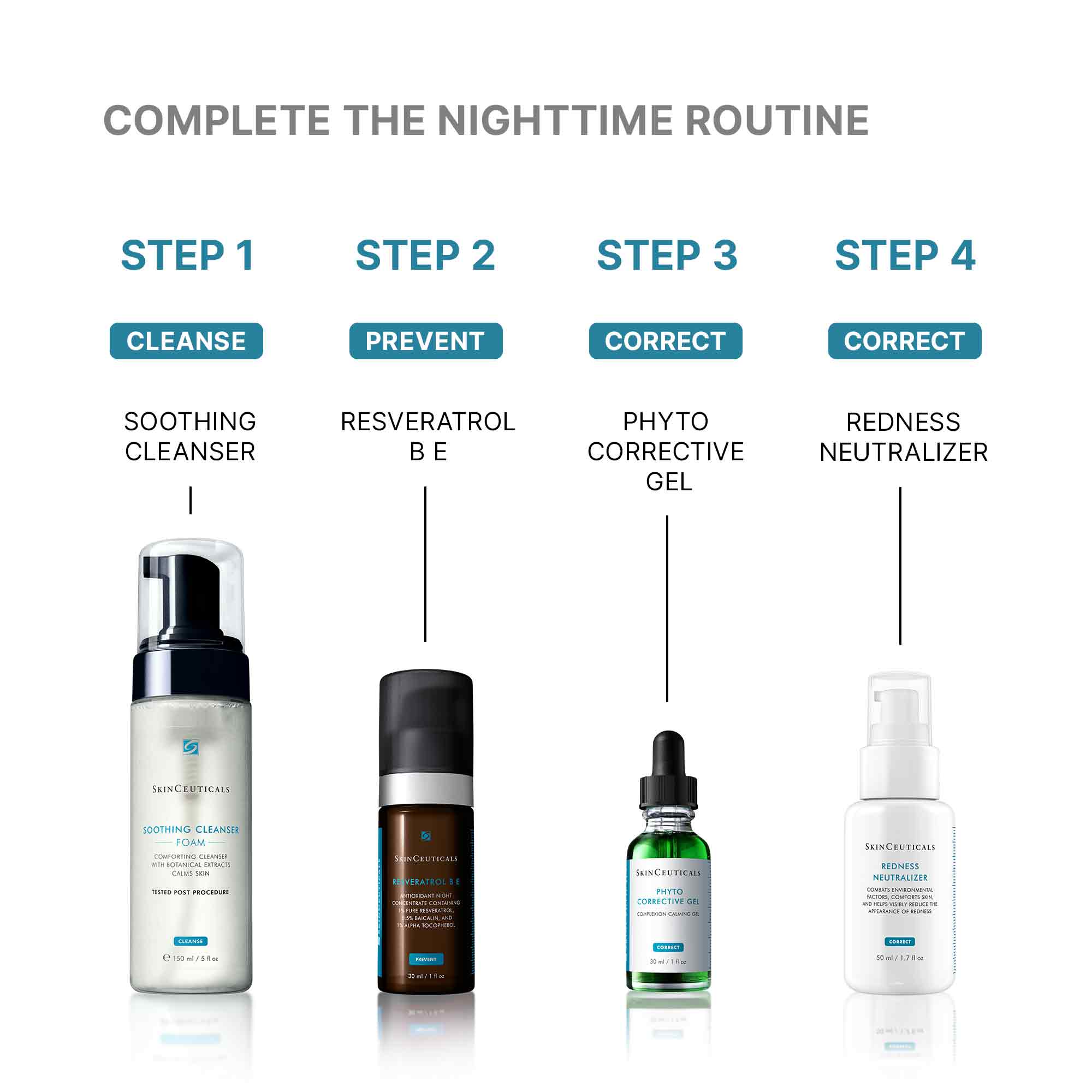 Redness Neutralizer - Image 11