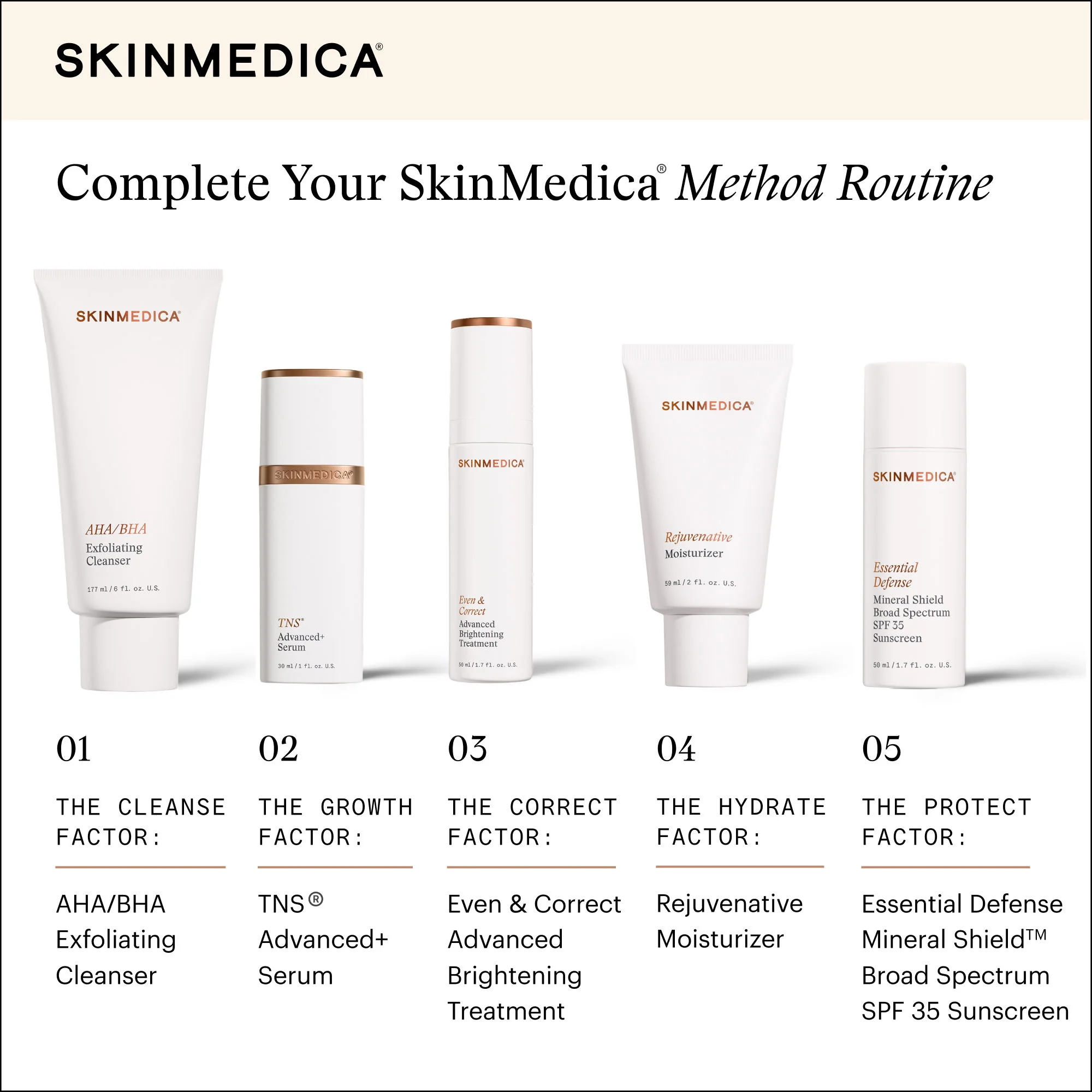 Rejuvenative Moisturizer - Image 10