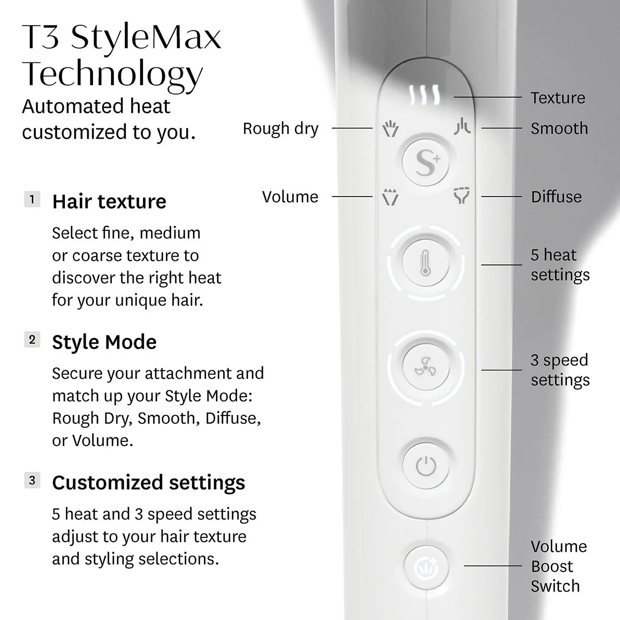 Featherweight StyleMax Professional Hair Dryer with Custom Heat and Speed Automation - Image 11