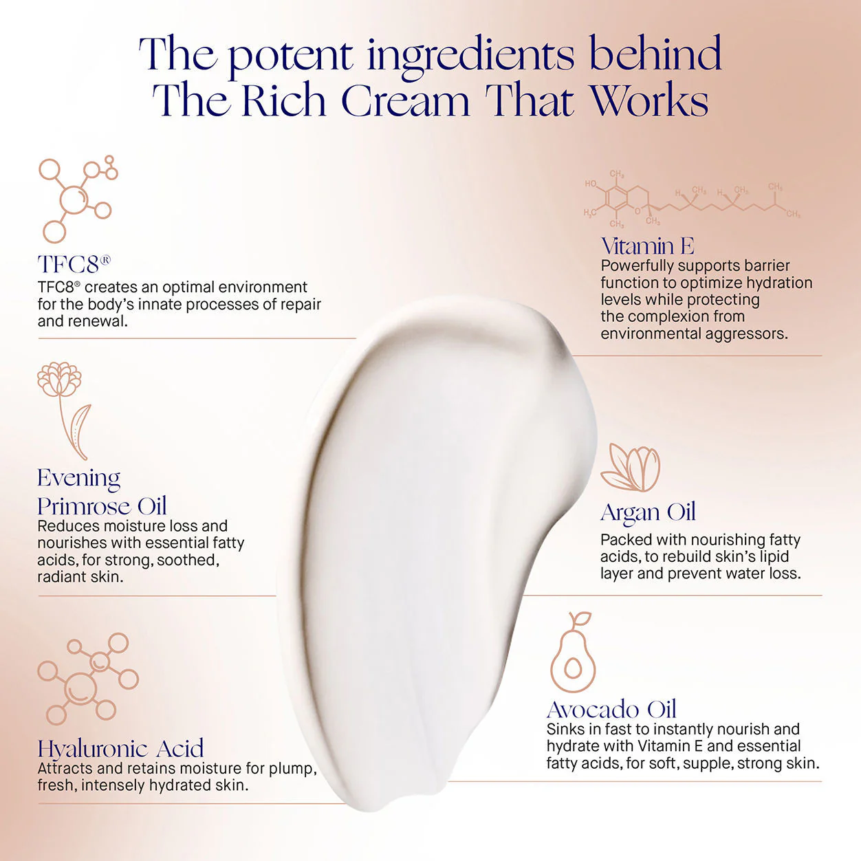 The Rich Renewal Duo - Image 3