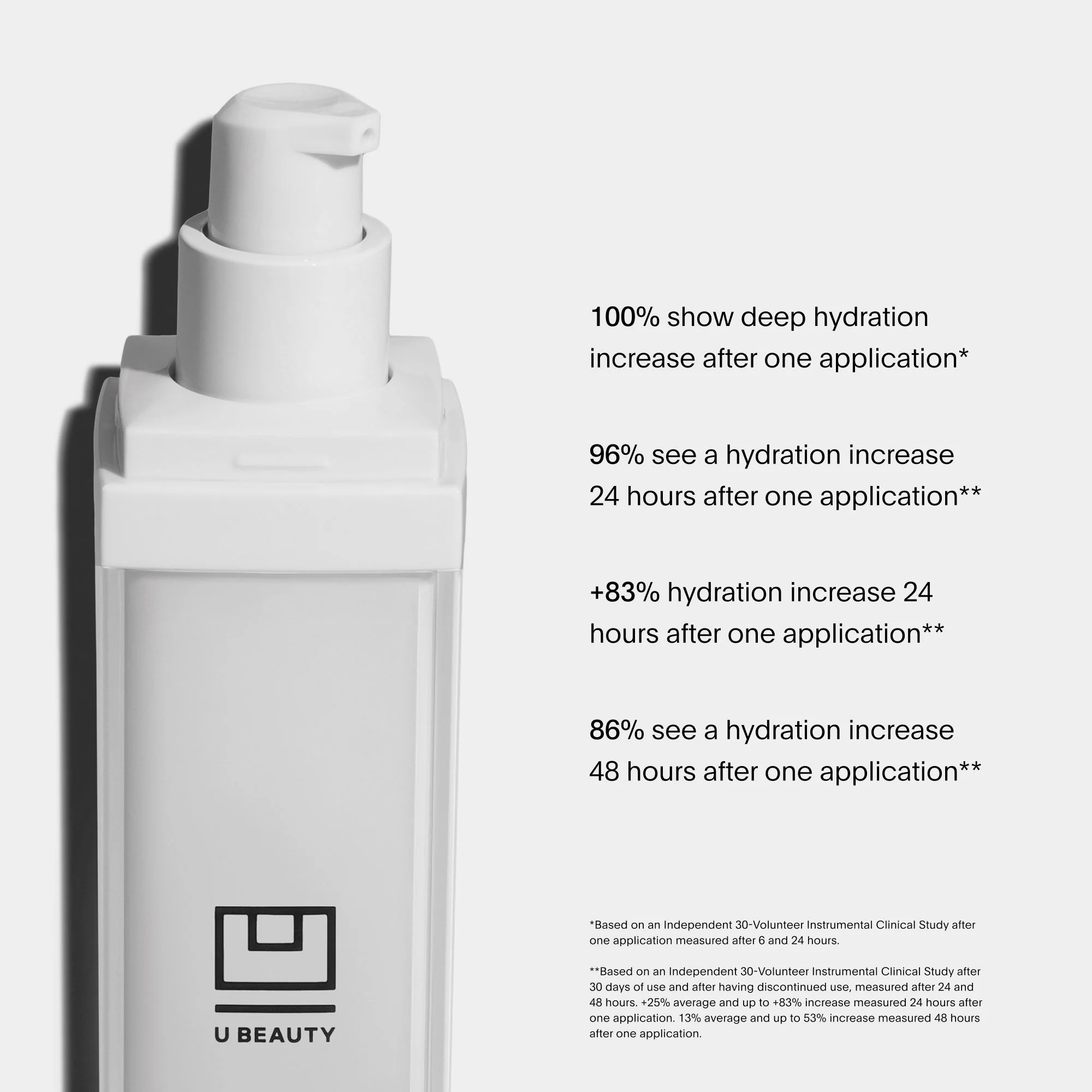 The Super Hydrator - Image 5