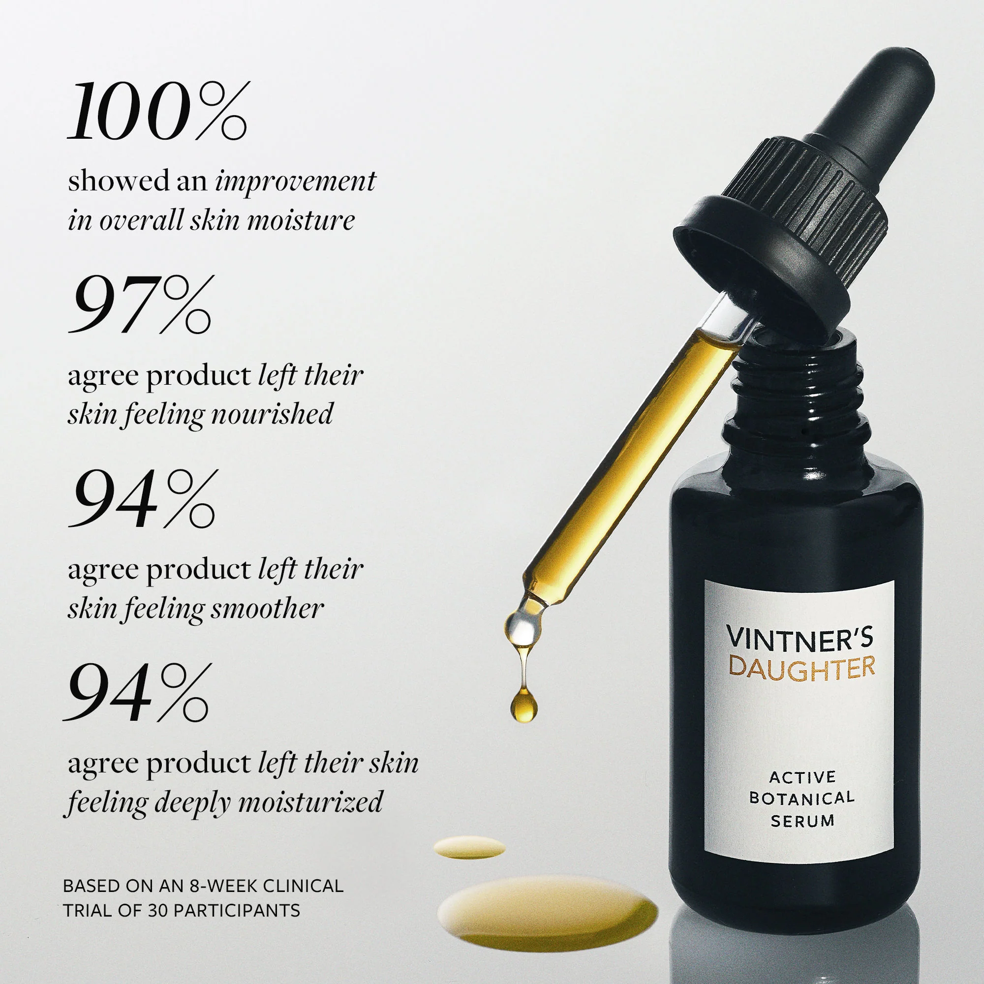 Active Botanical Serum - Image 8