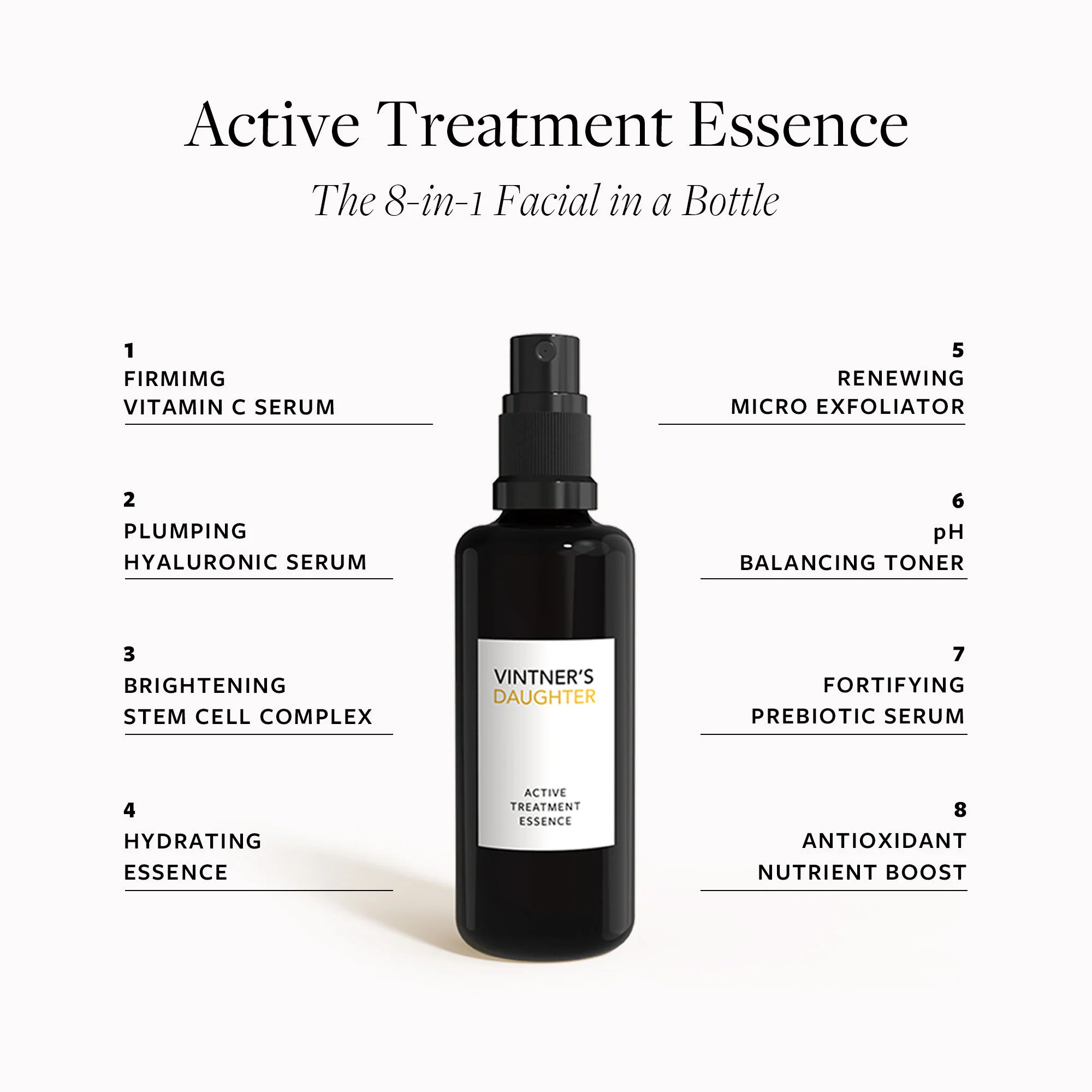 Active Treatment Essence - Image 5